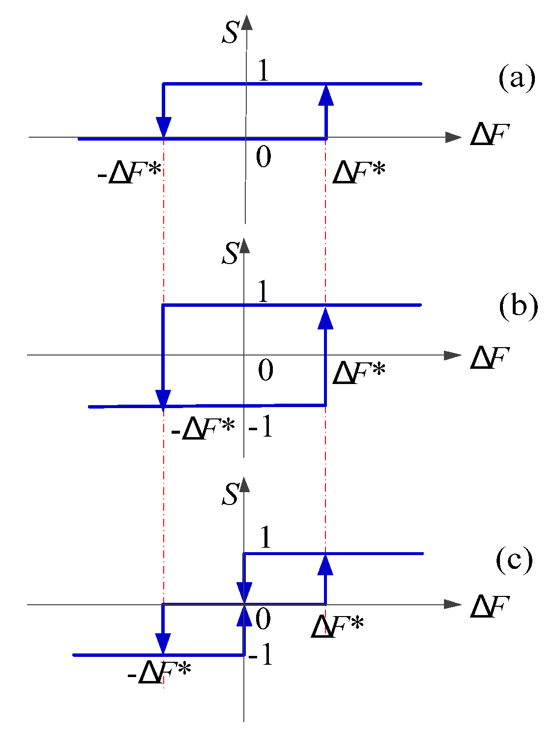 Energies 12 01554 g006