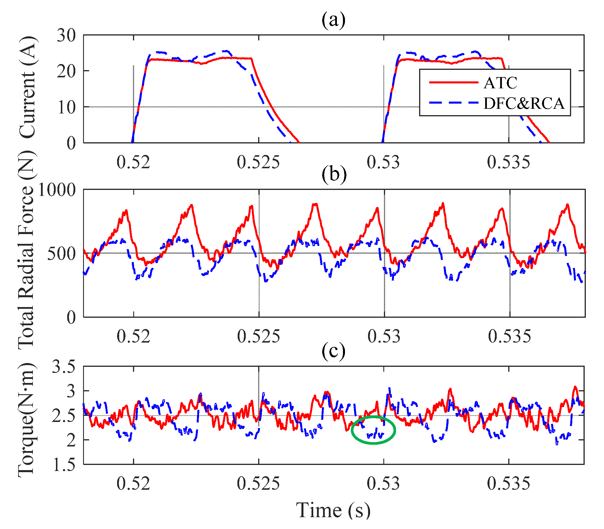 Energies 12 01554 g010