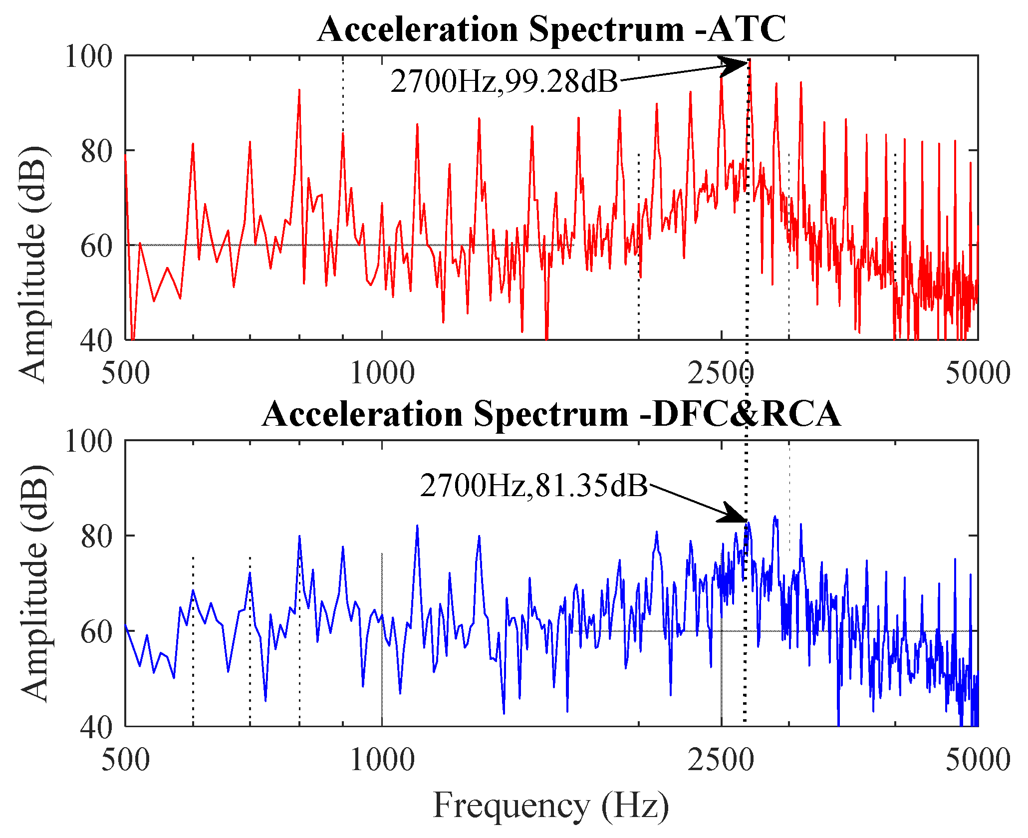 Energies 12 01554 g011
