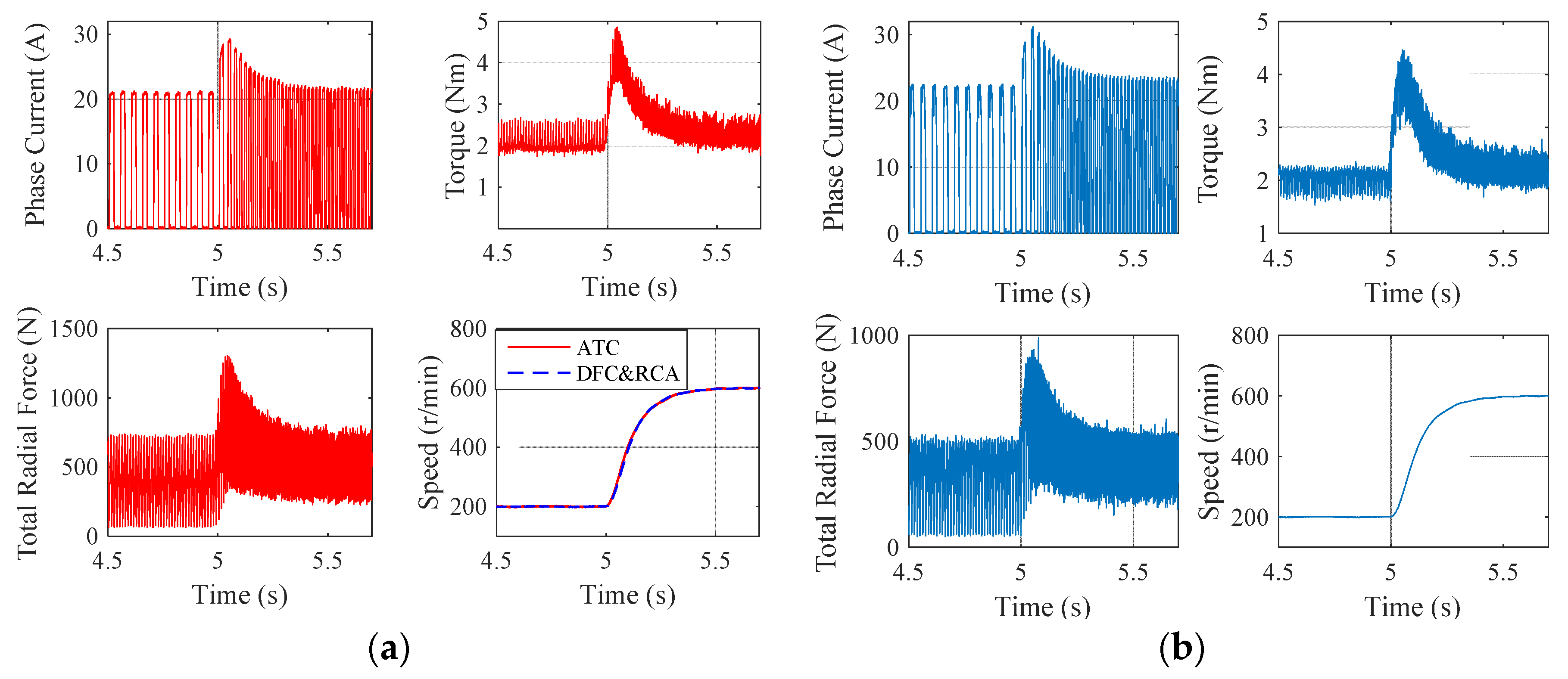 Energies 12 01554 g013