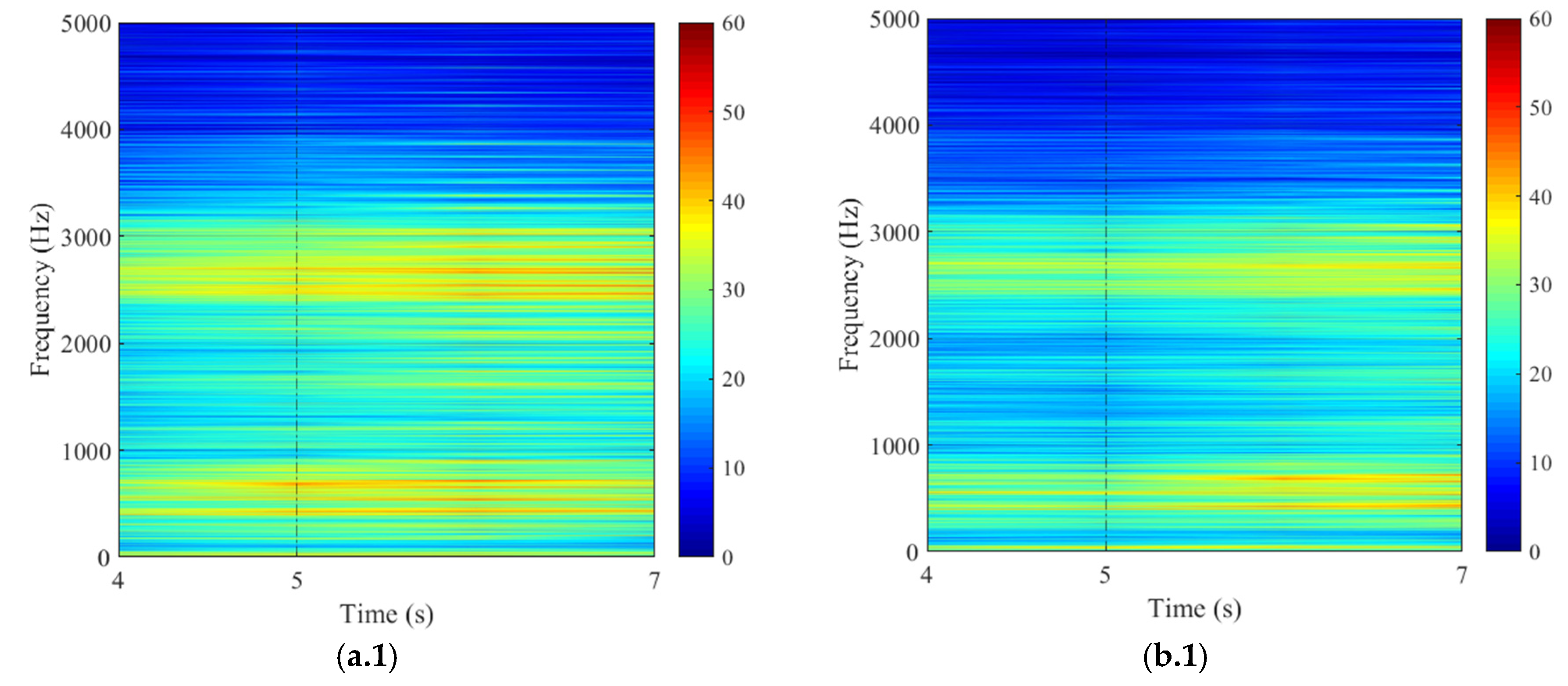 Energies 12 01554 g014b