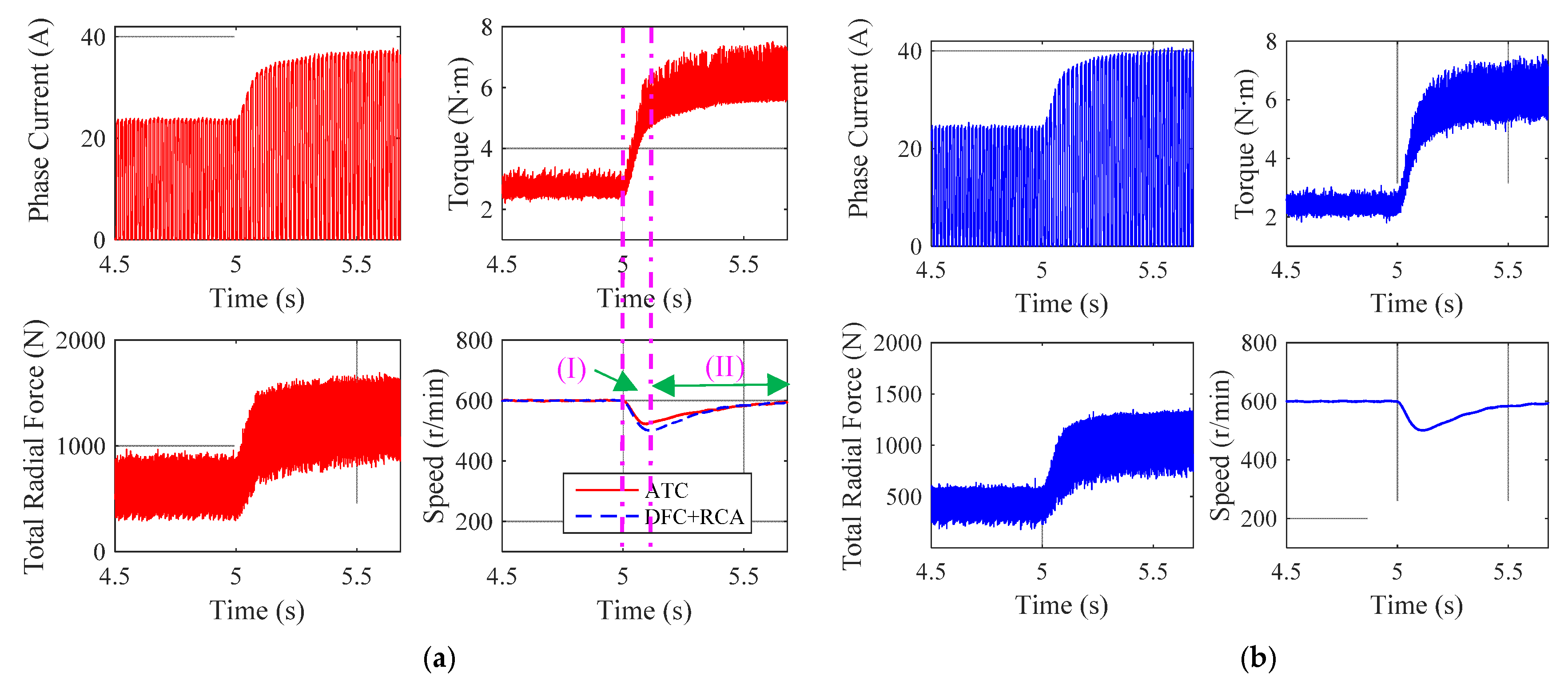 Energies 12 01554 g017
