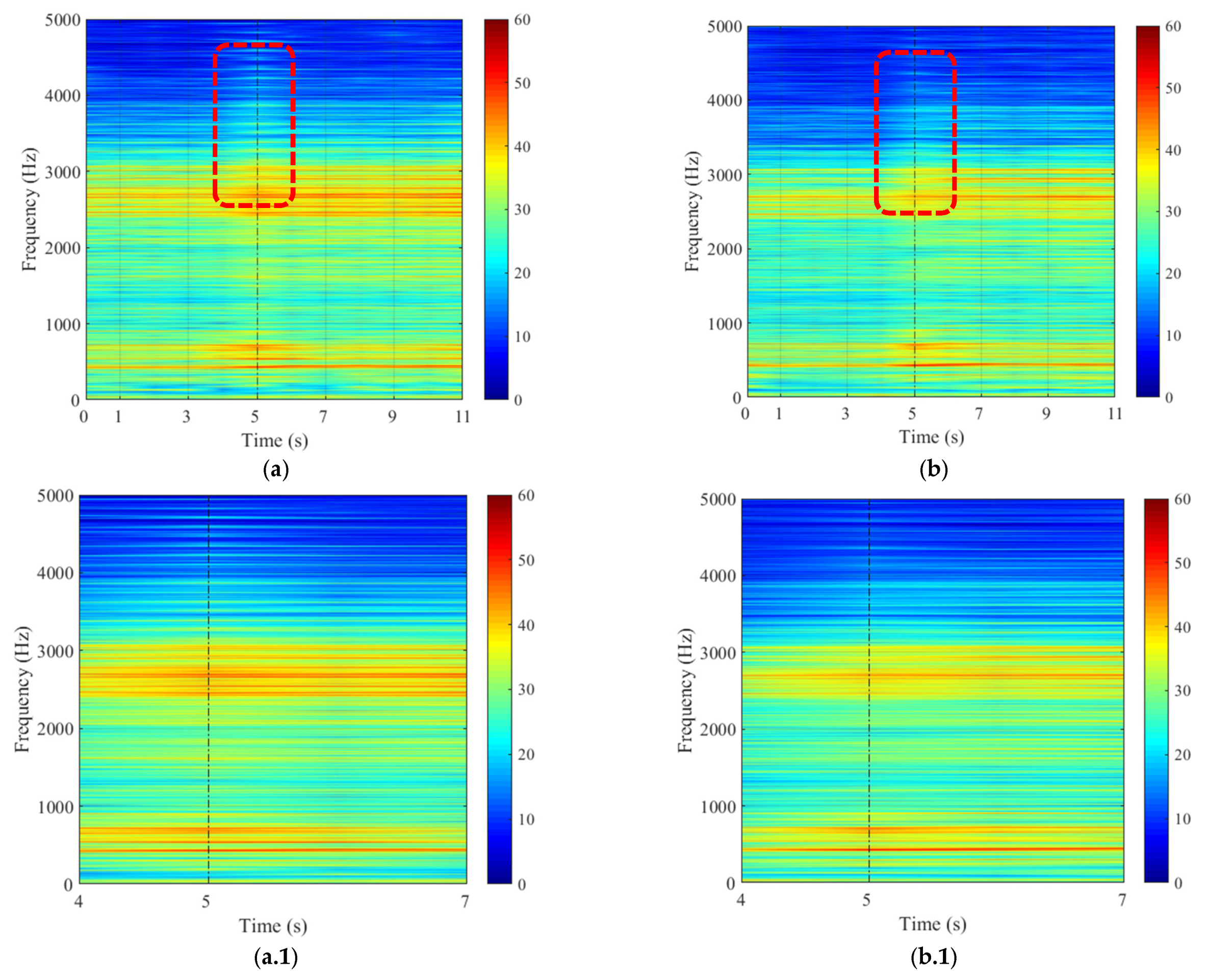 Energies 12 01554 g018
