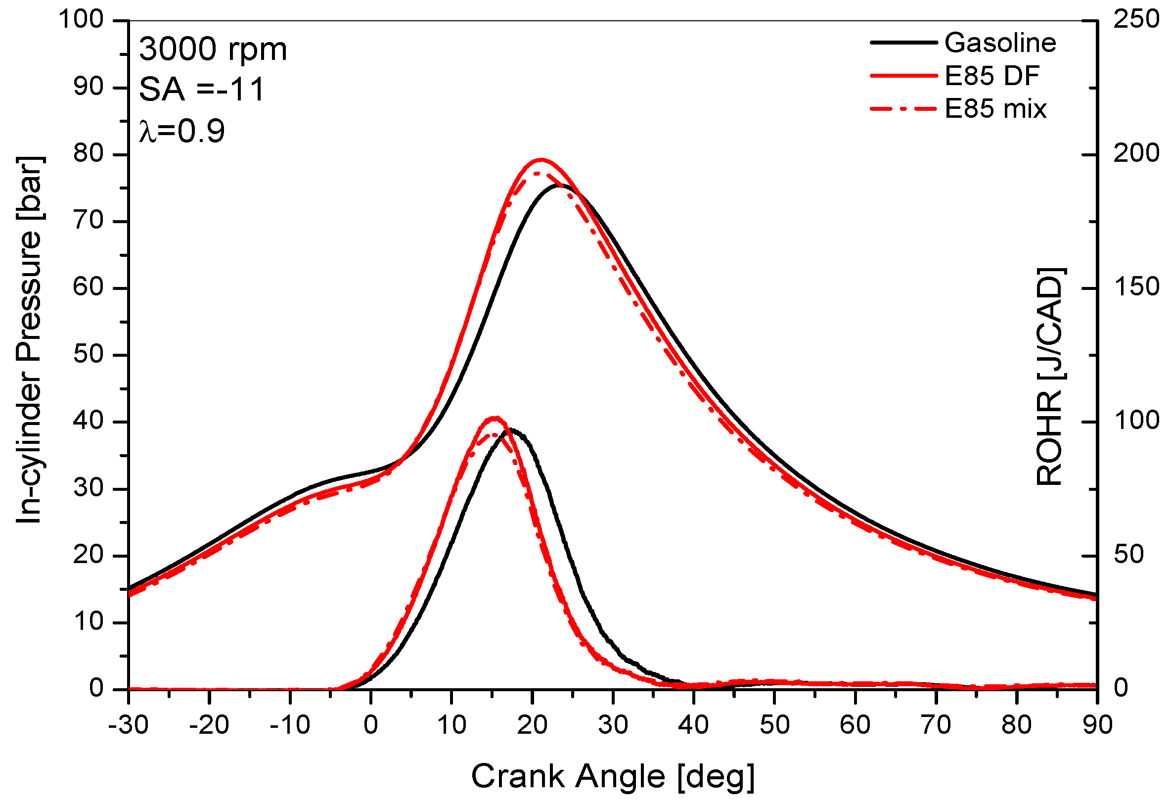 Energies 12 01555 g002