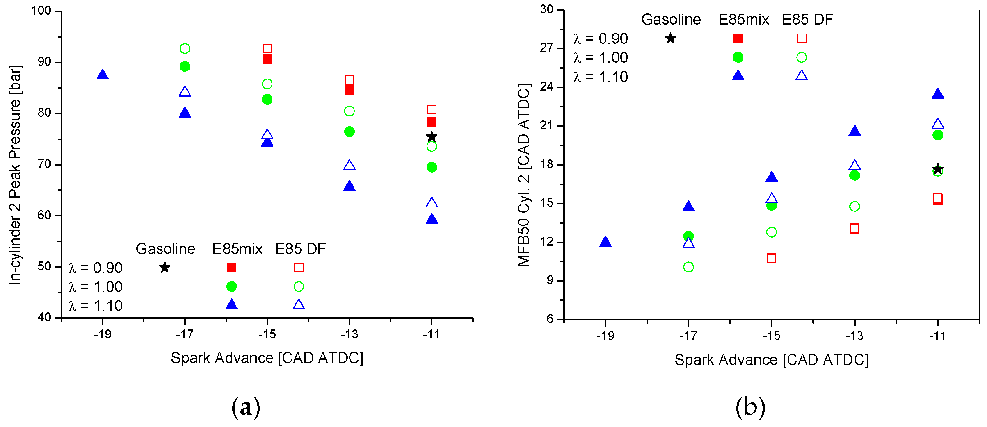 Energies 12 01555 g004