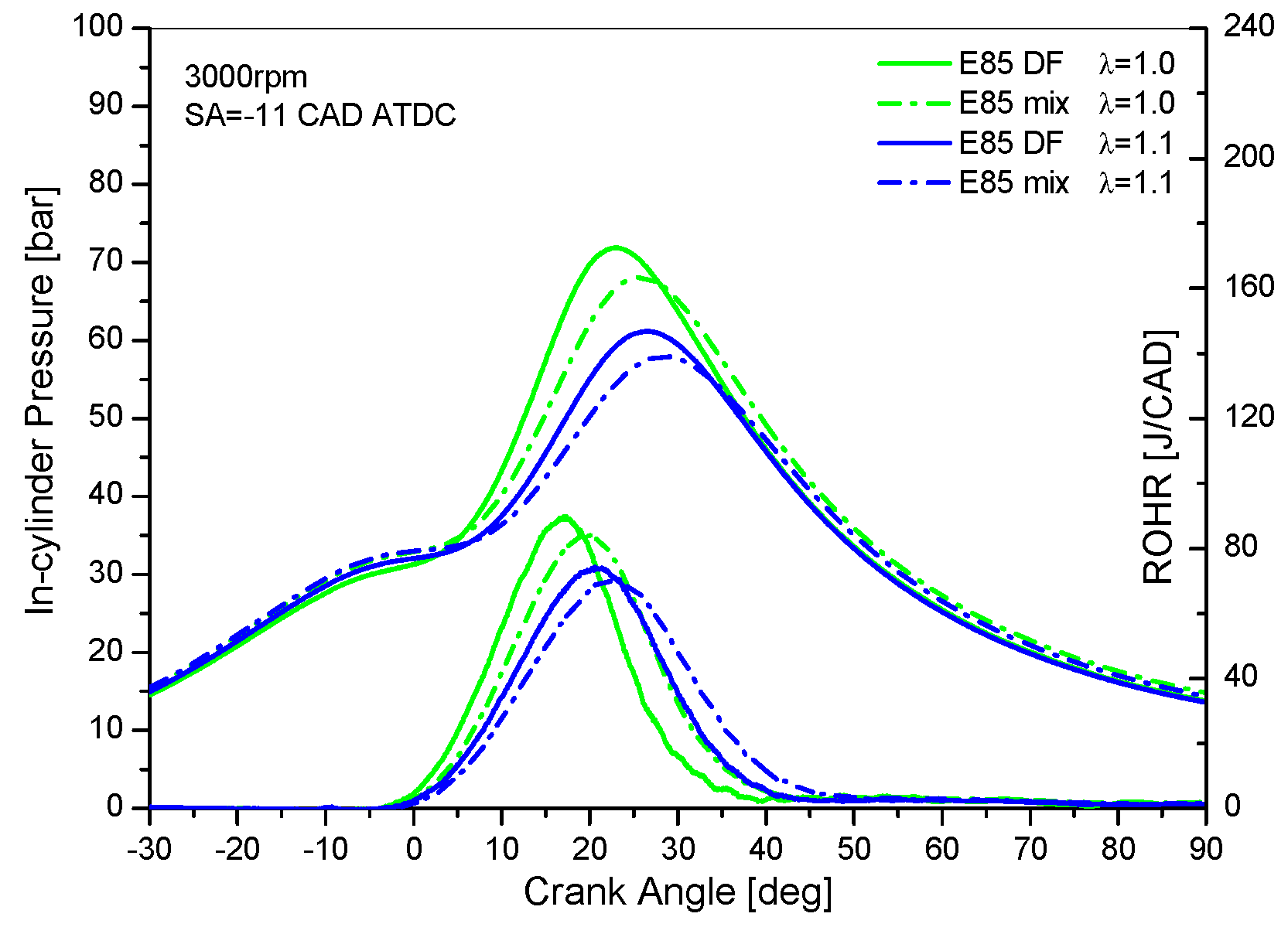 Energies 12 01555 g005