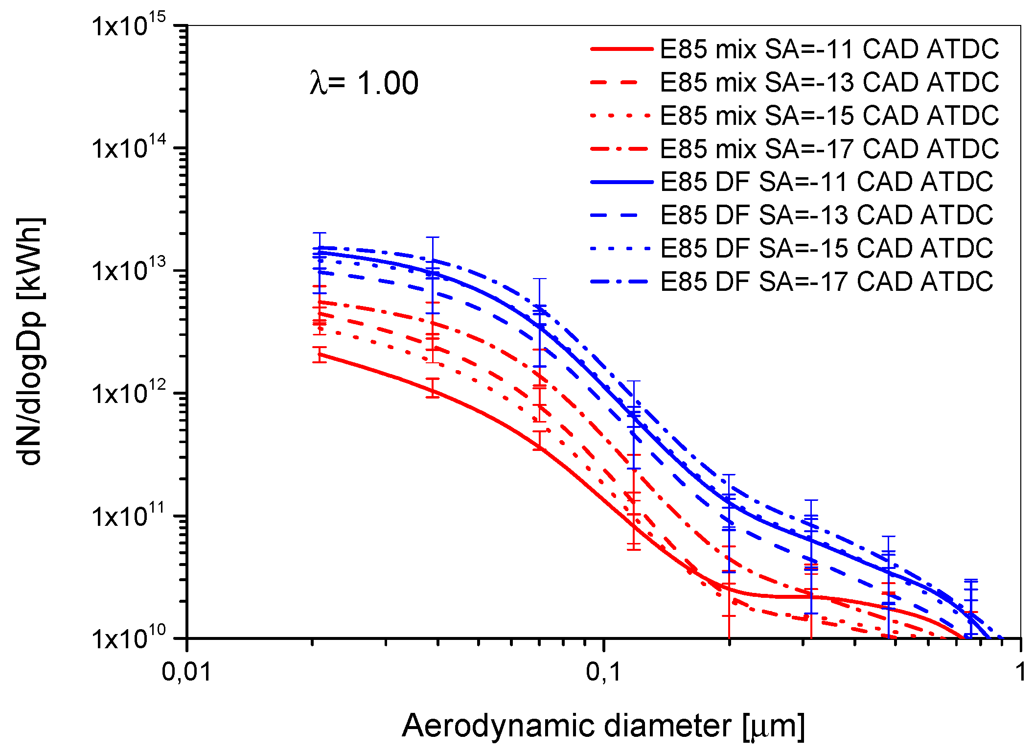 Energies 12 01555 g015