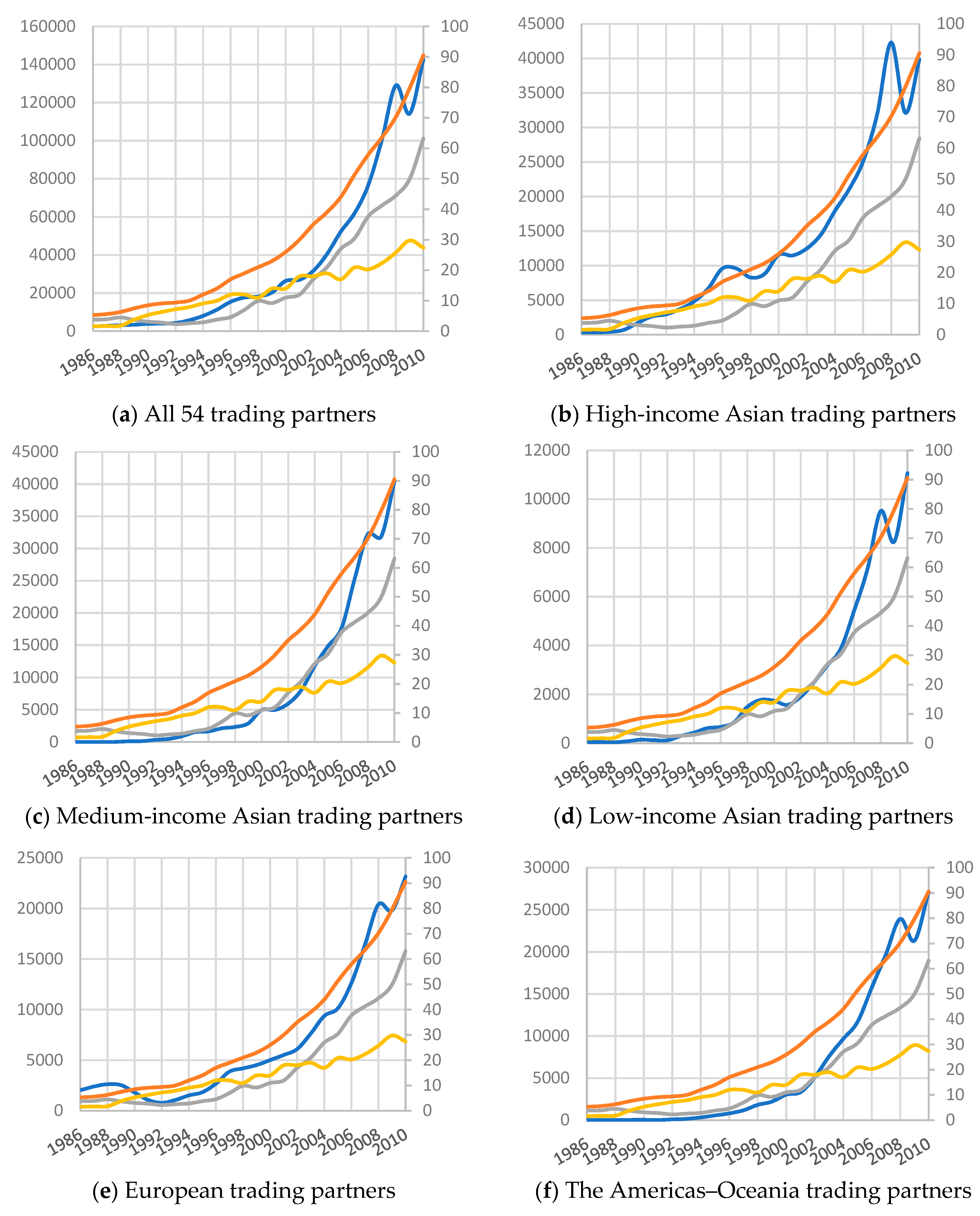 Energies 12 01558 g001a