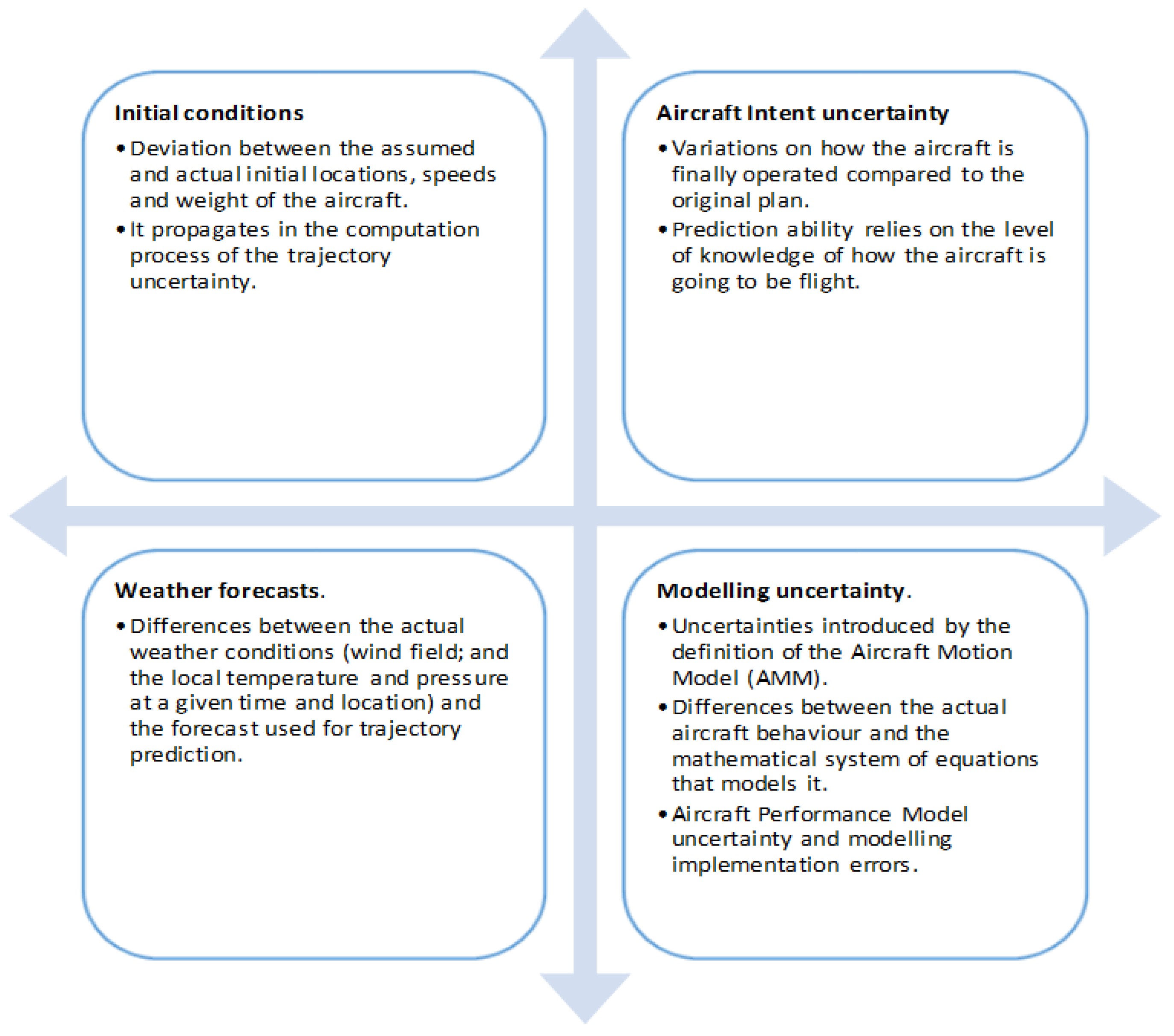Energies 12 01559 g002