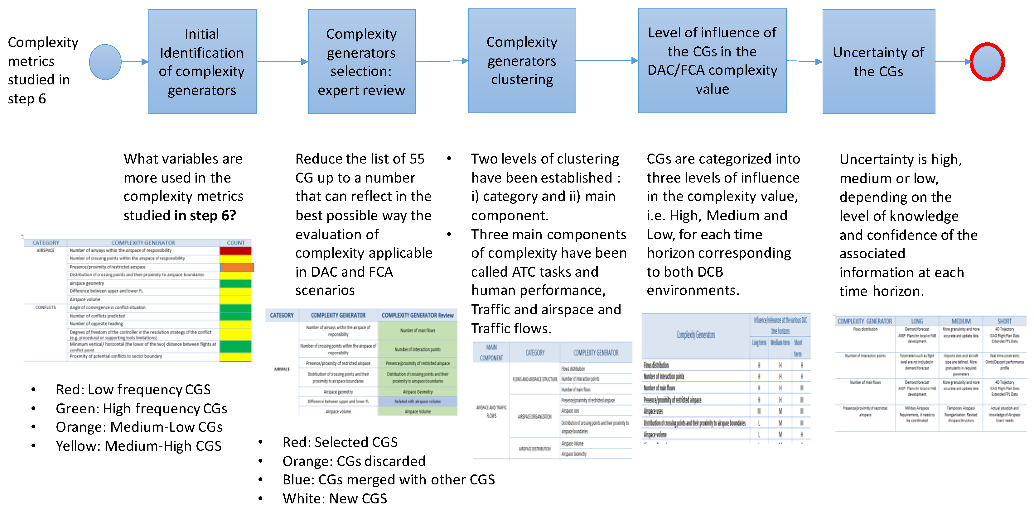 Energies 12 01559 g004