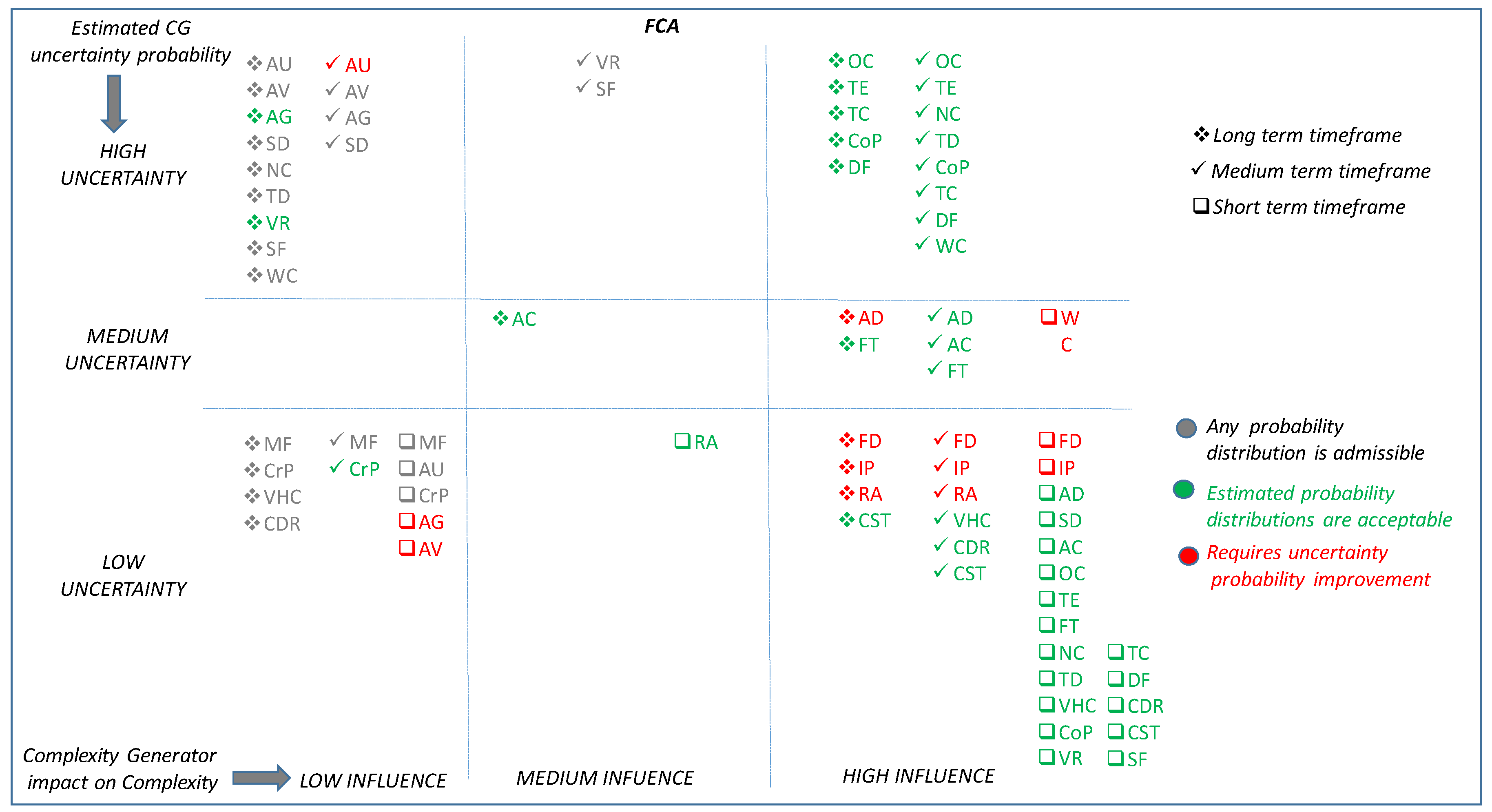 Energies 12 01559 g007