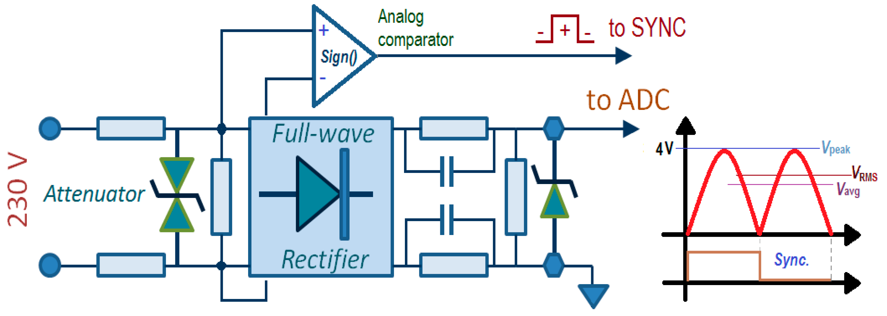 Energies 12 01561 g002