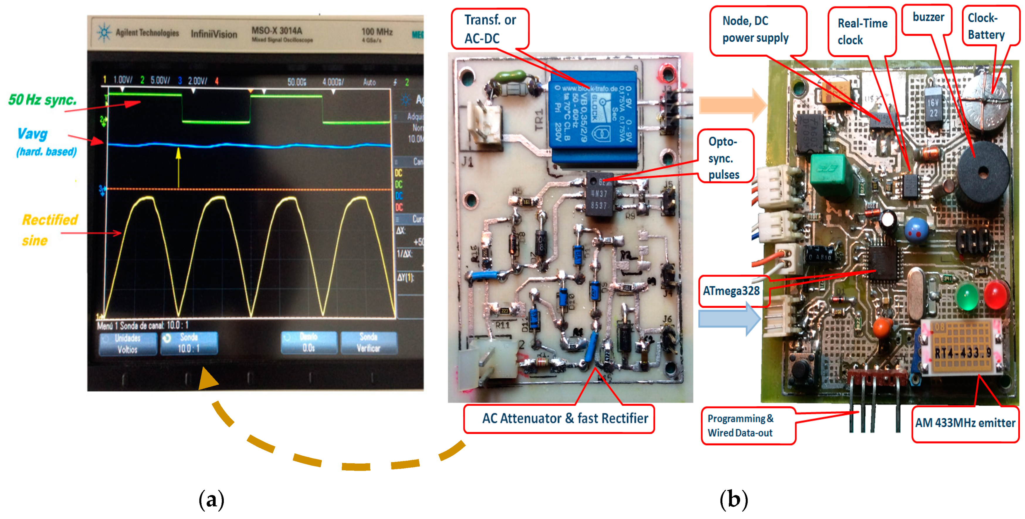 Energies 12 01561 g004