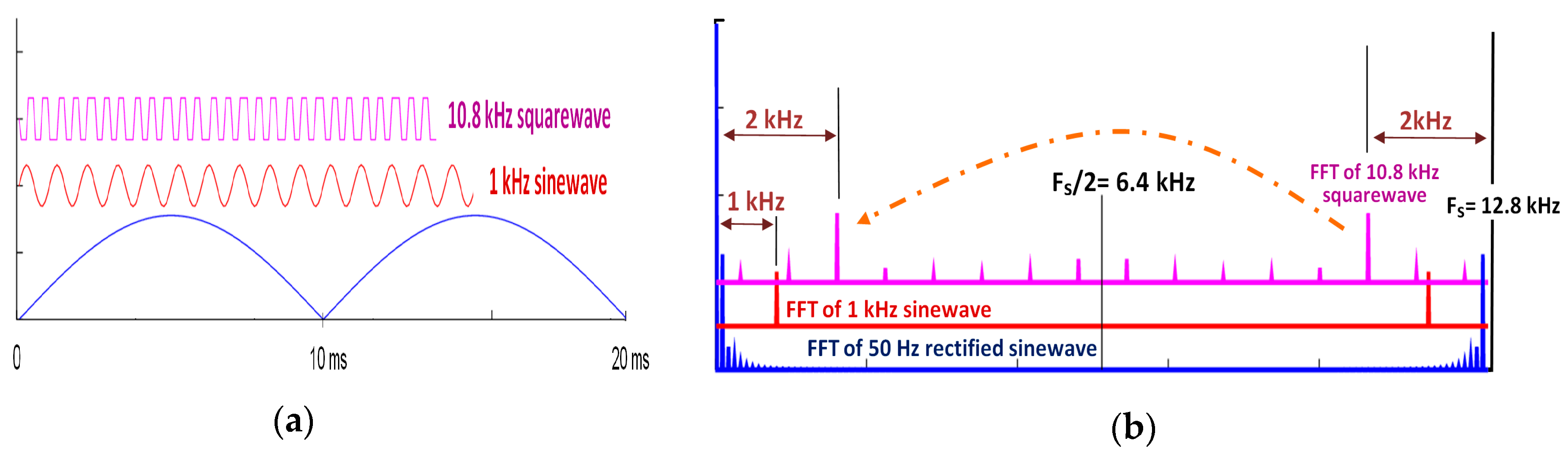 Energies 12 01561 g005