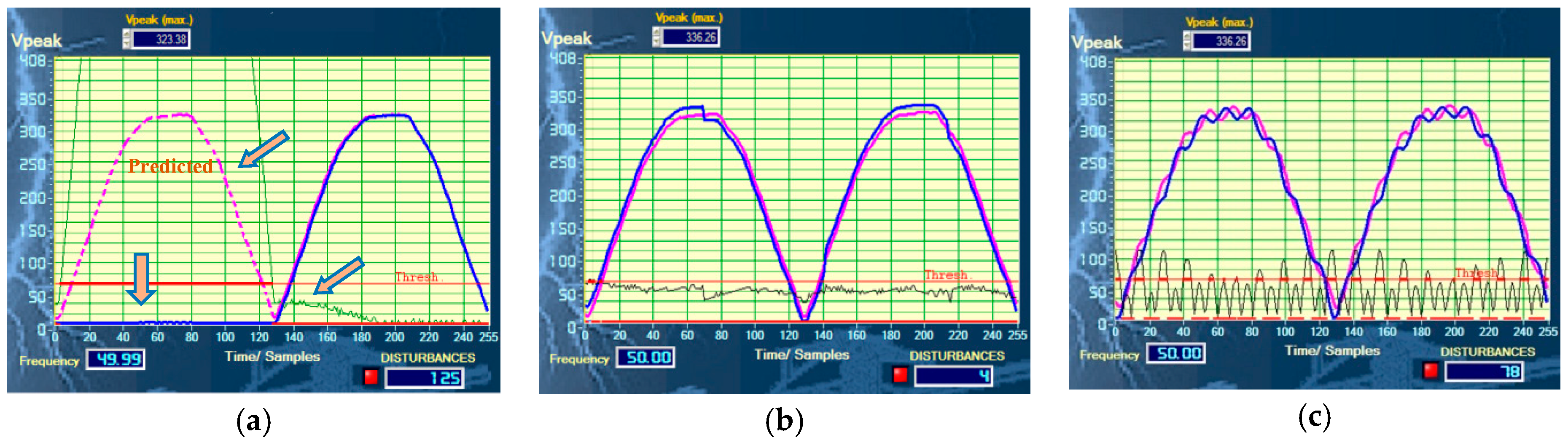 Energies 12 01561 g010