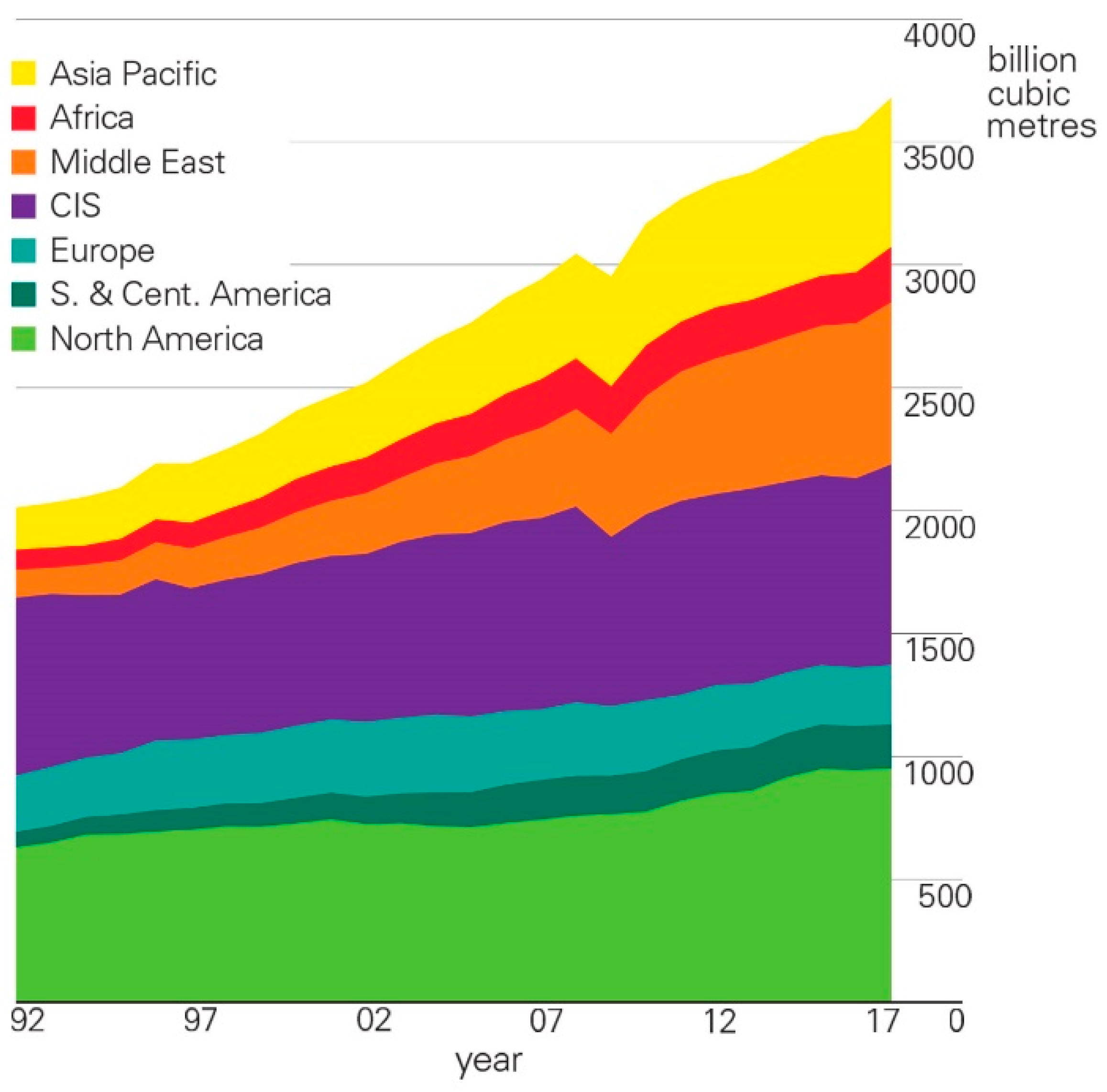 Energies 12 01565 g001