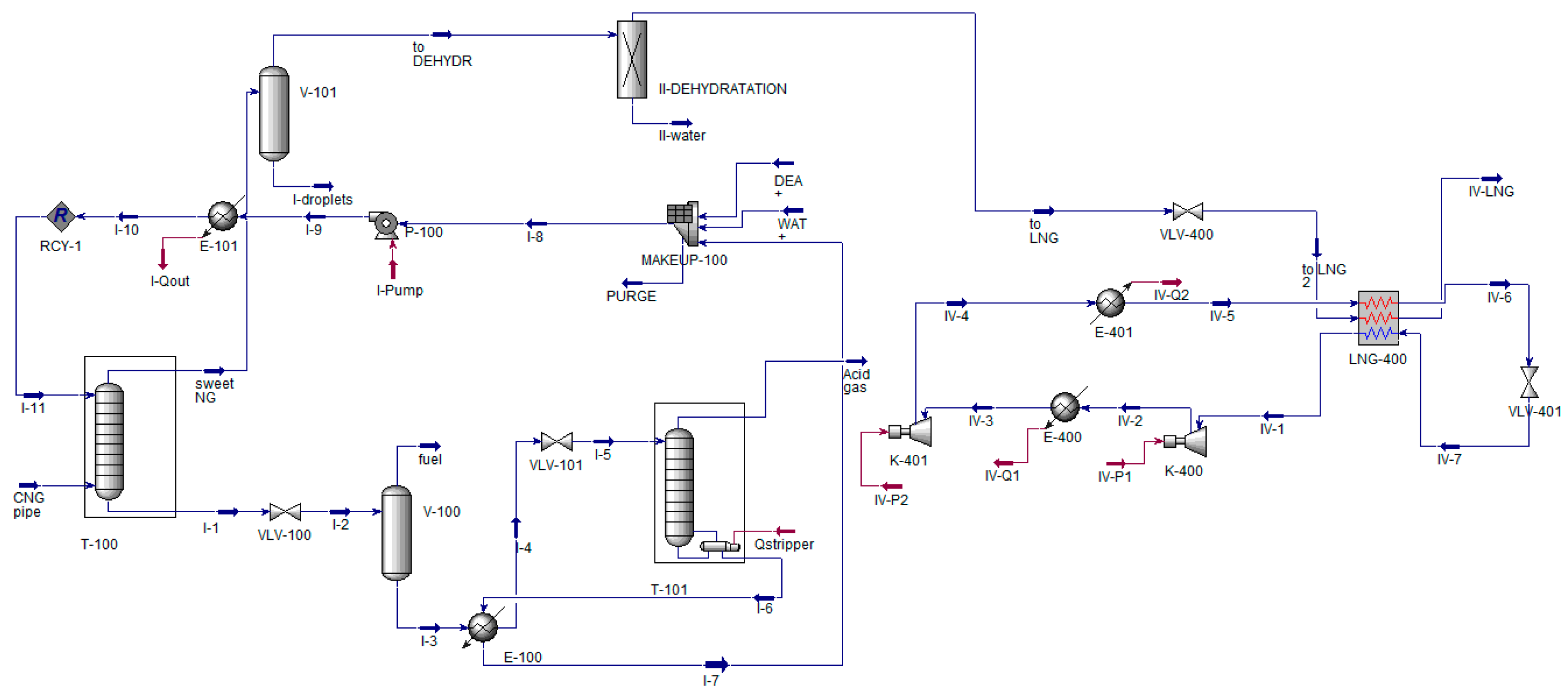 Energies 12 01565 g004