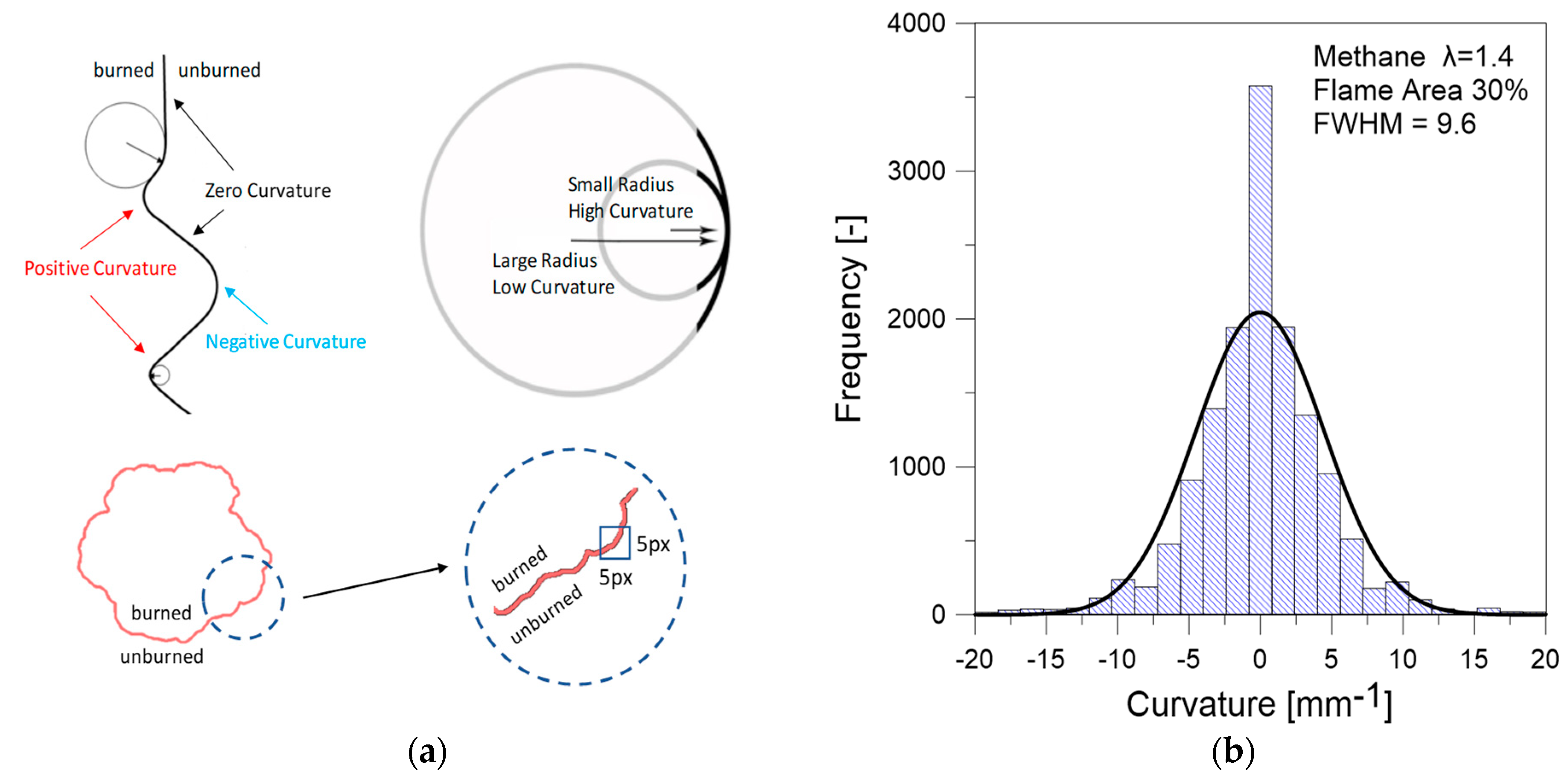 Energies 12 01566 g004