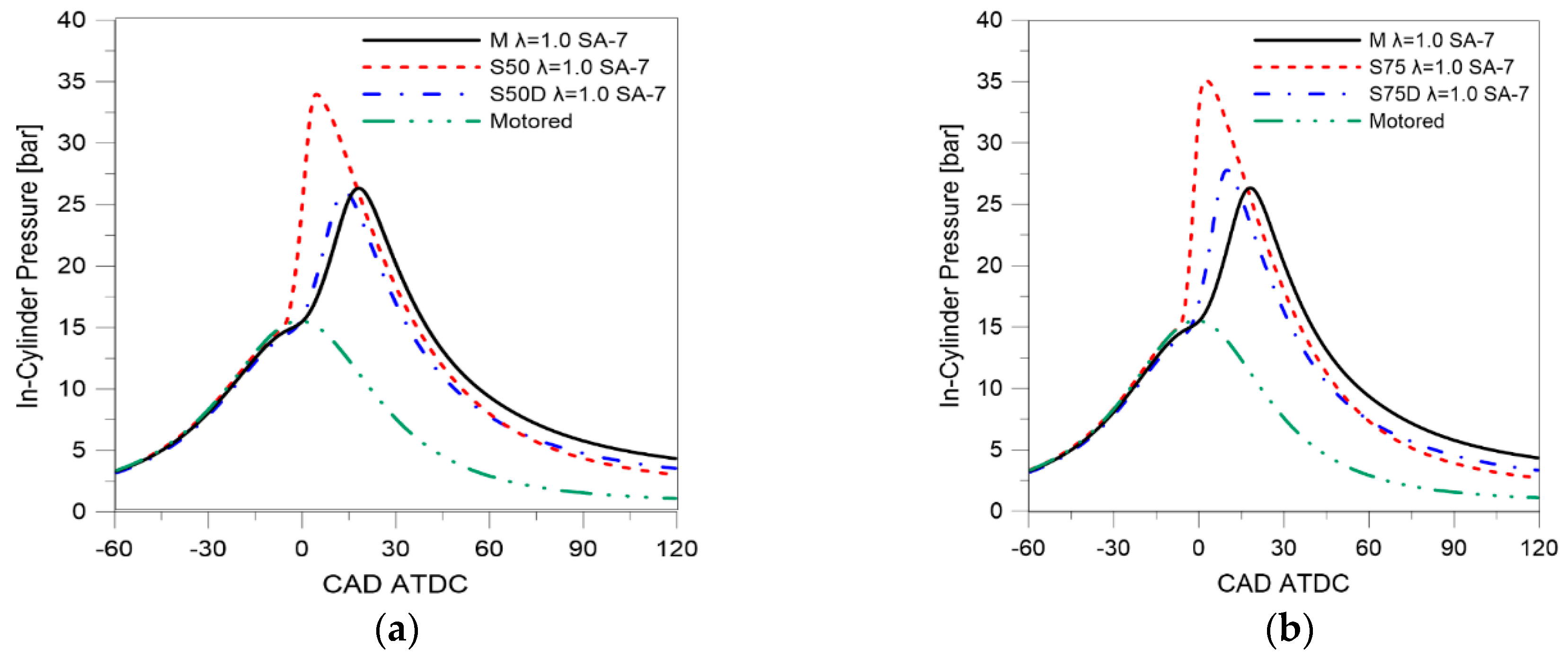 Energies 12 01566 g005