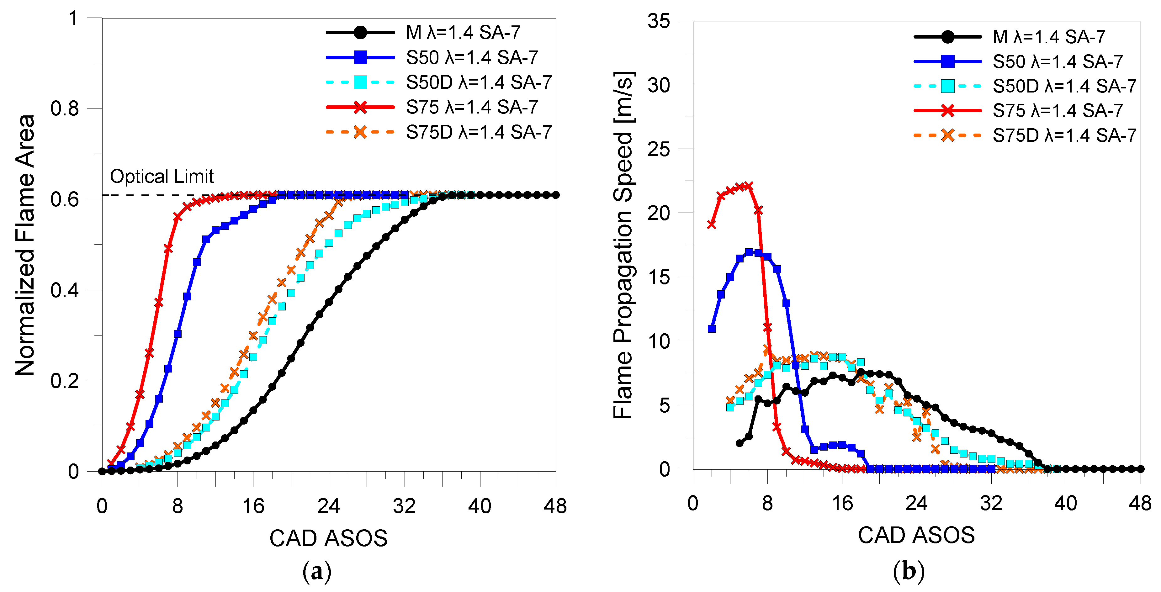 Energies 12 01566 g016