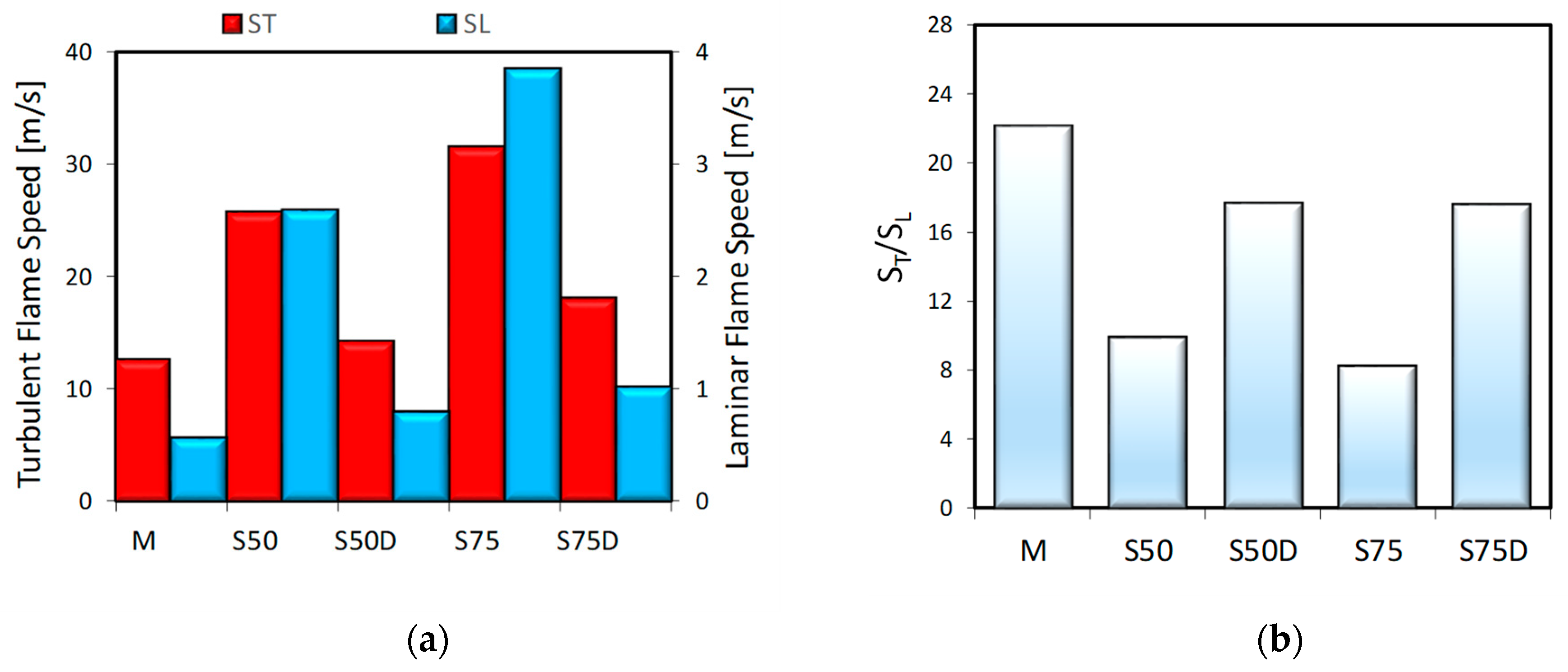 Energies 12 01566 g018