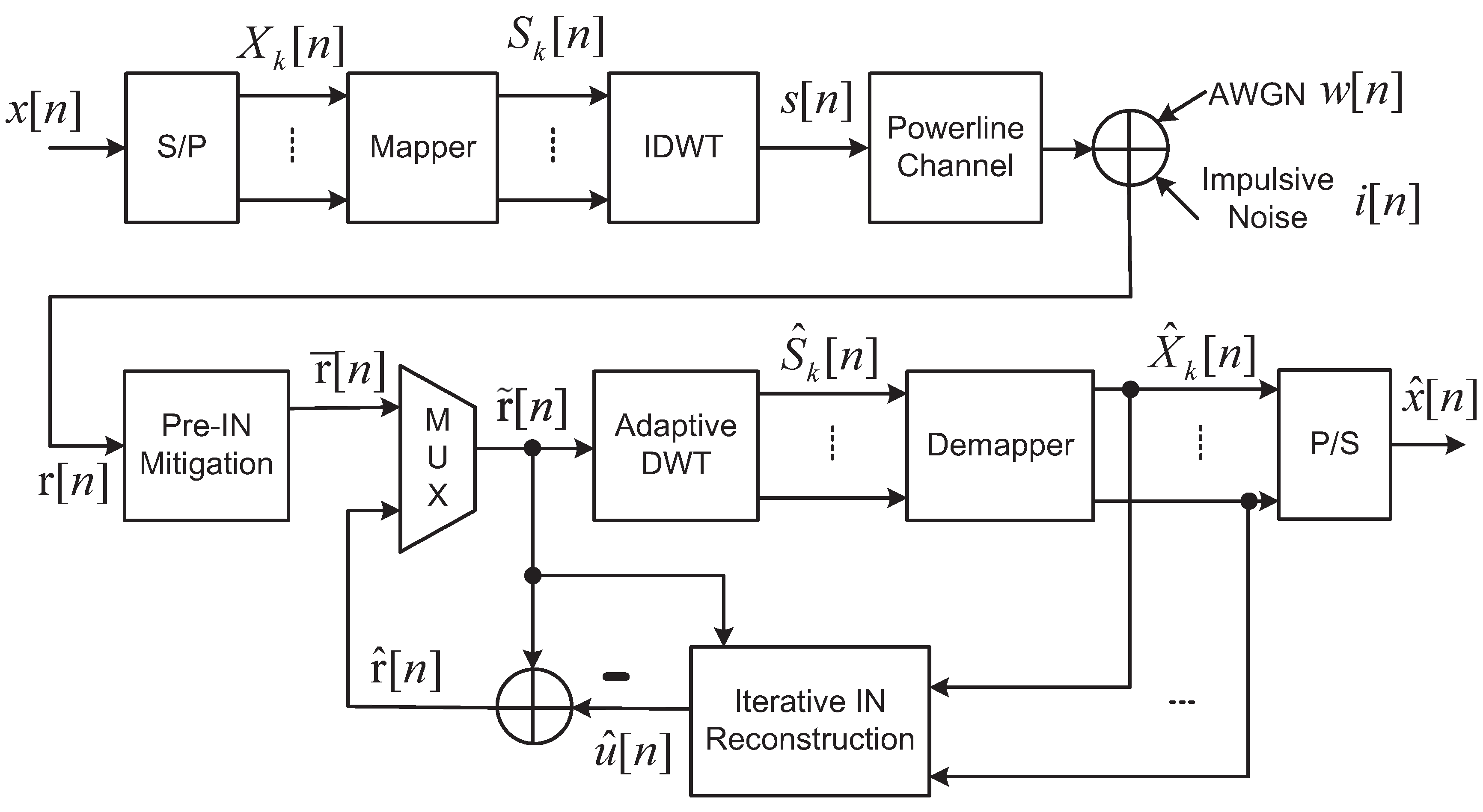 Energies 12 01567 g001