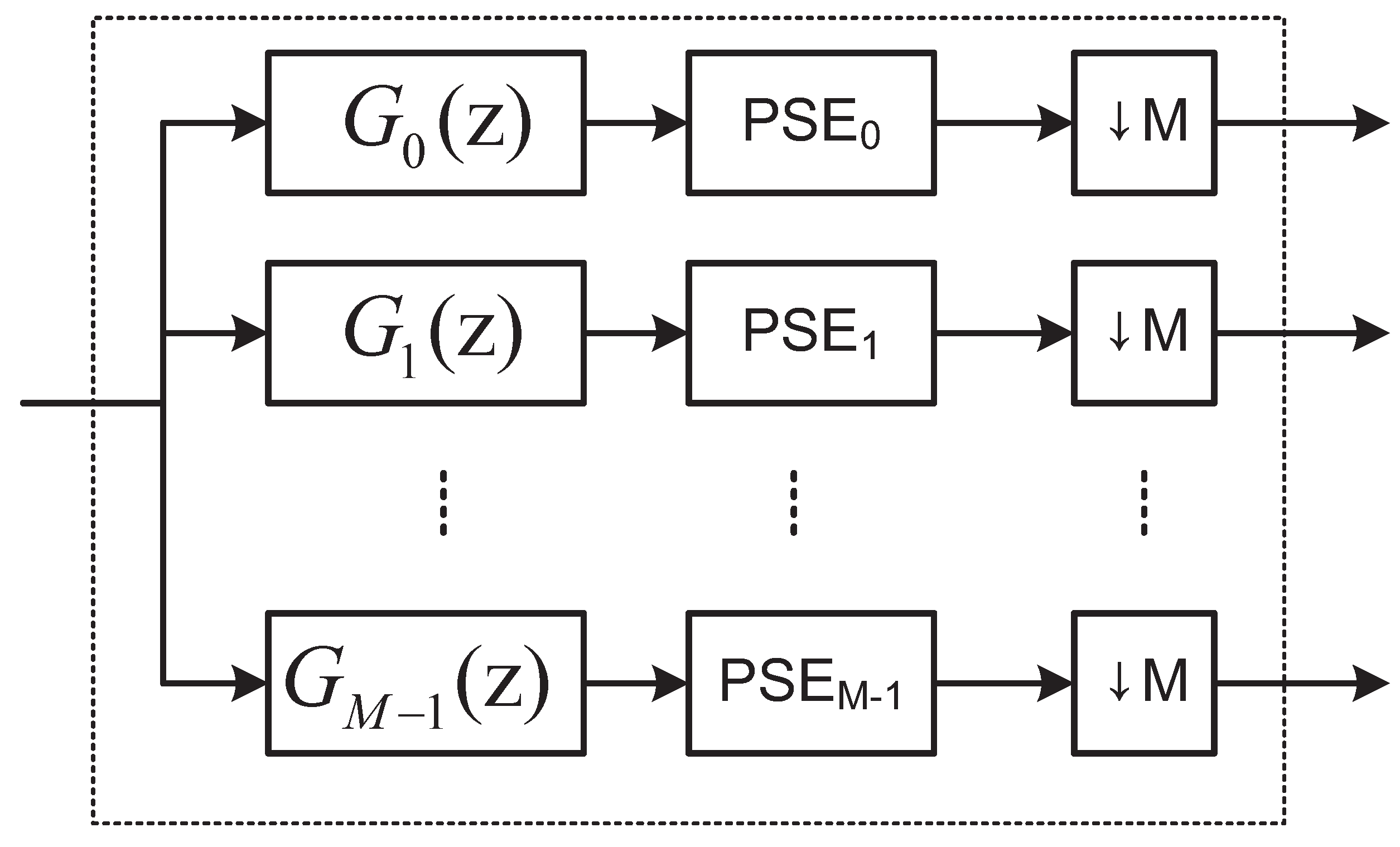 Energies 12 01567 g003
