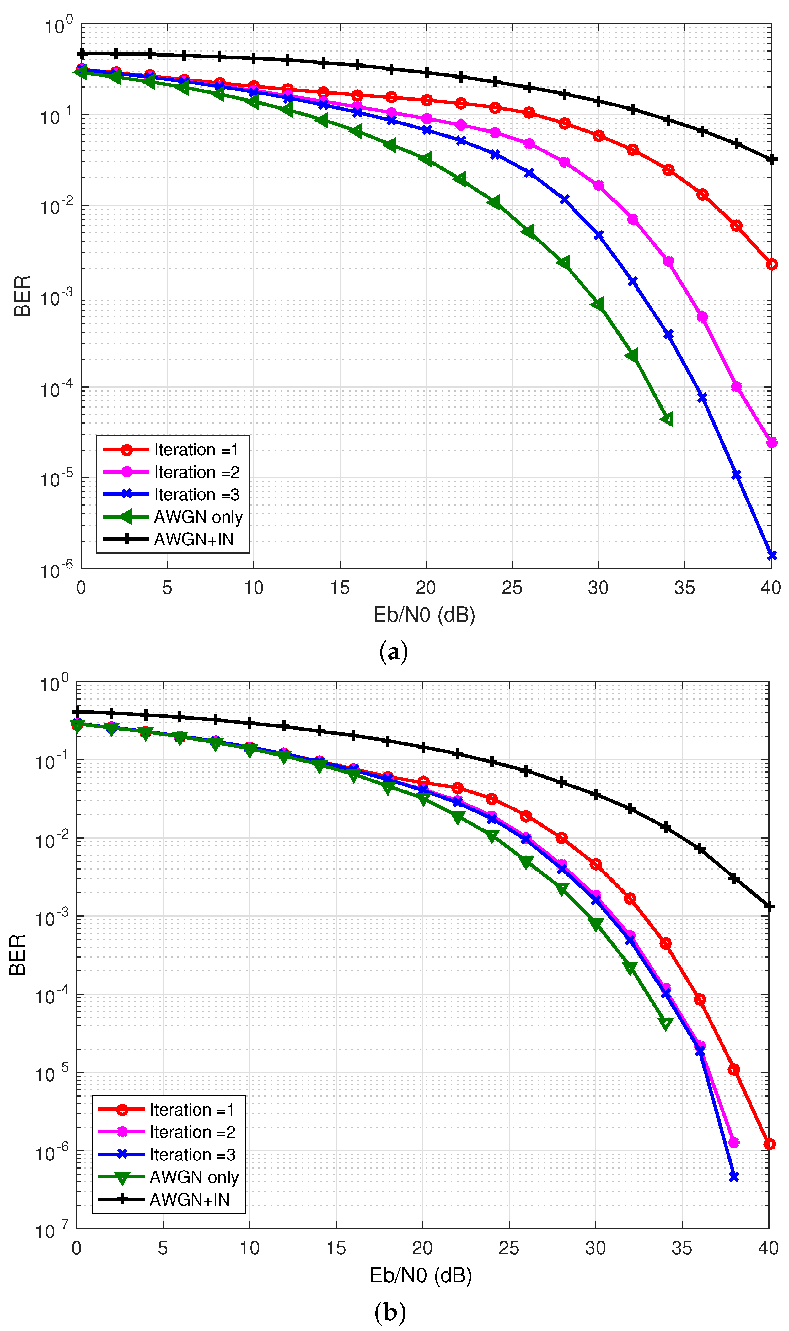 Energies 12 01567 g006