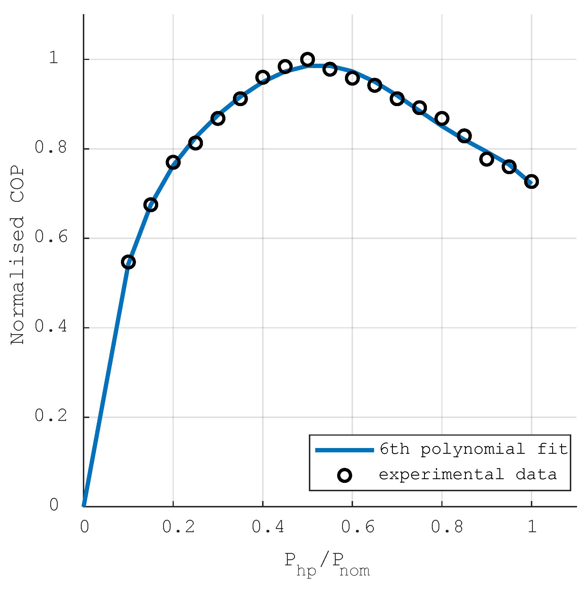 Energies 12 01571 g0a1