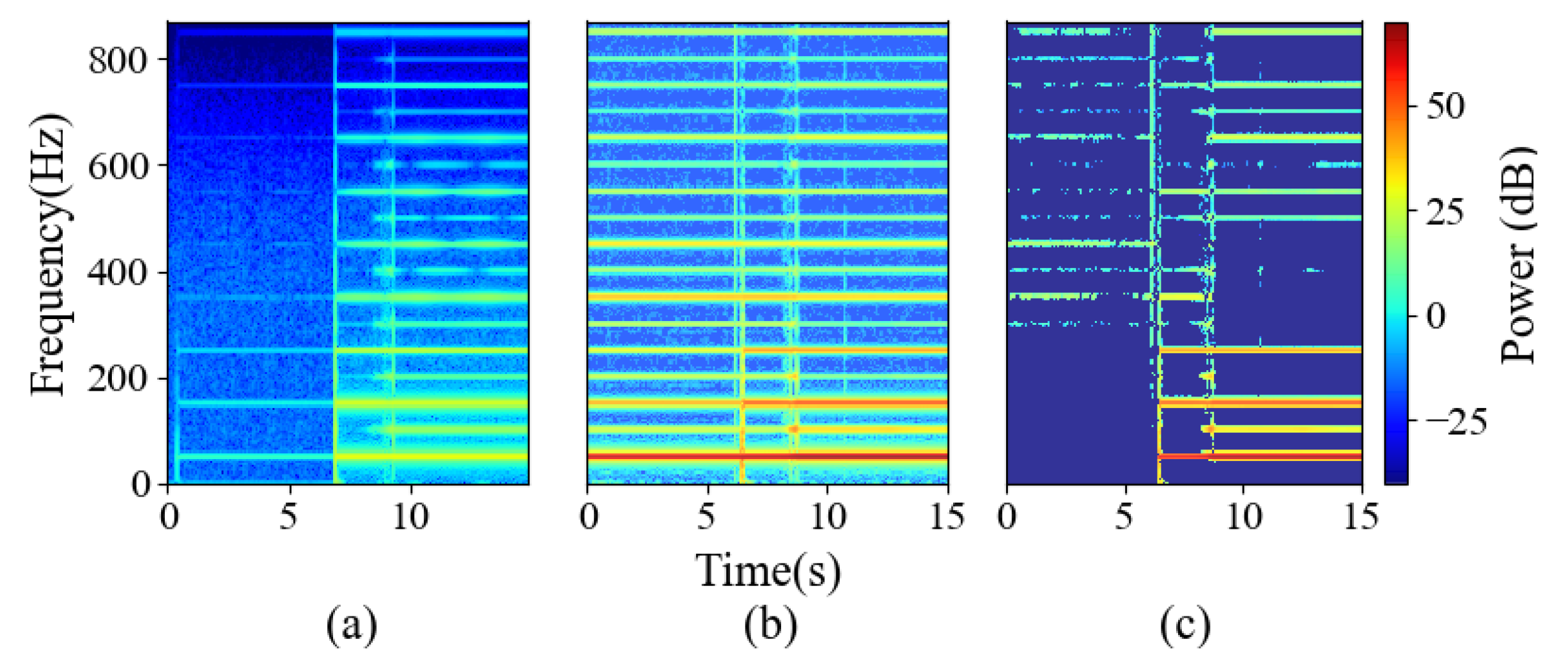 Energies 12 01572 g002