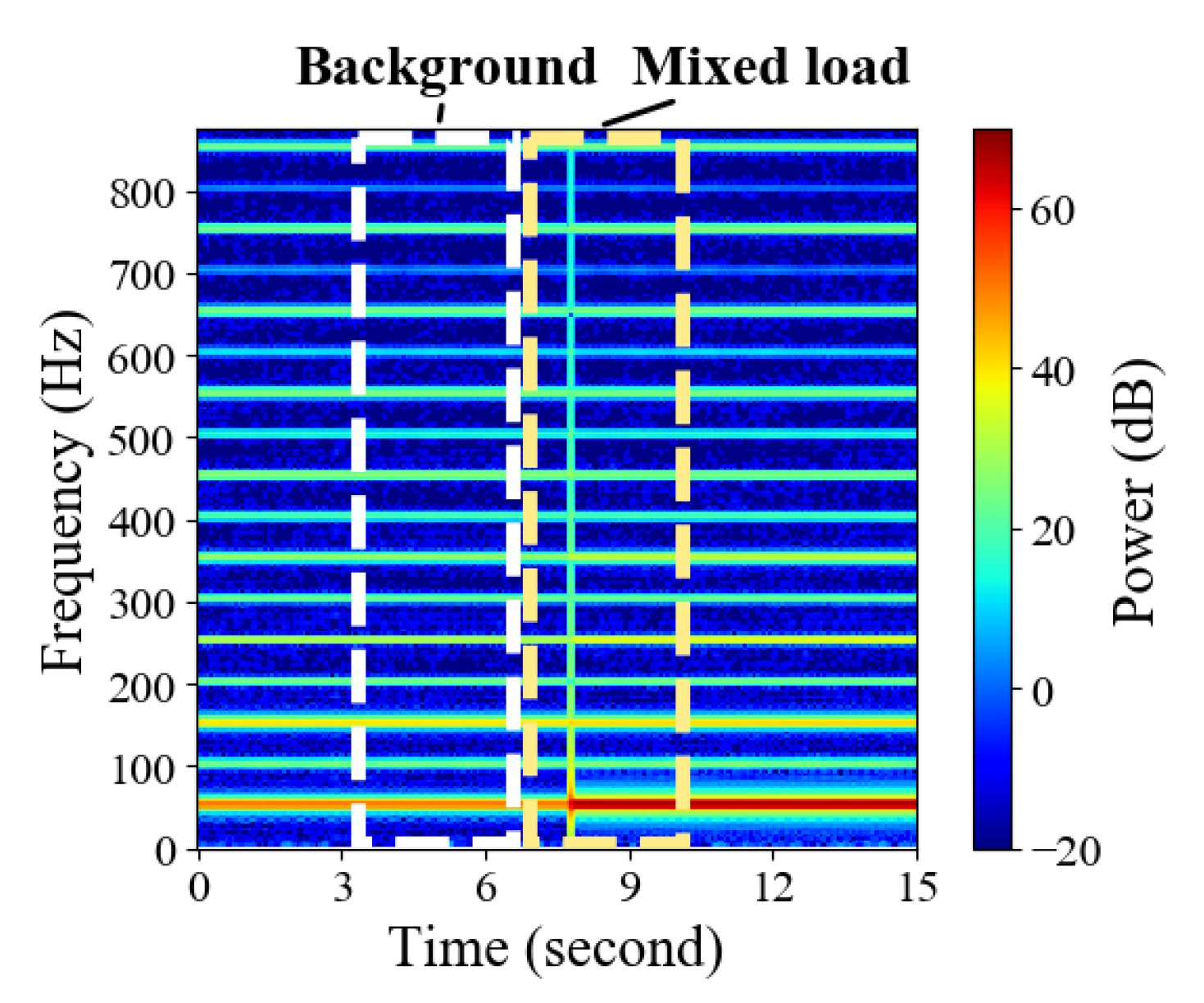 Energies 12 01572 g003