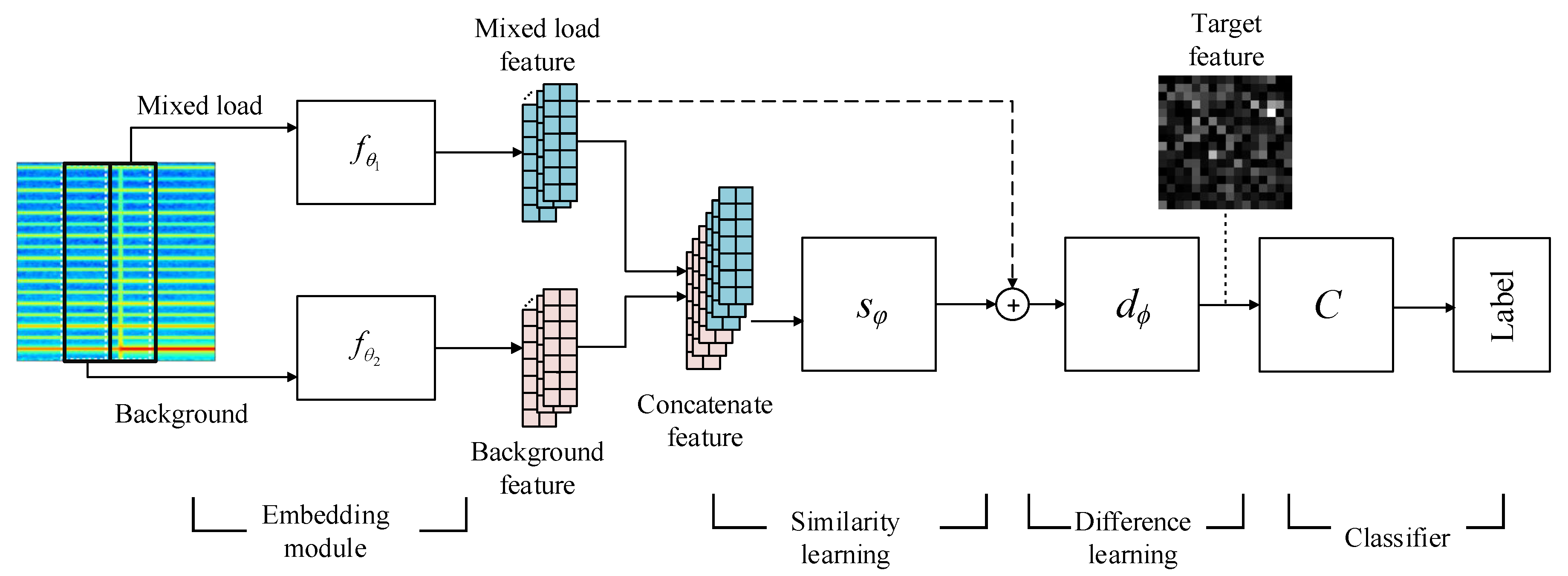 Energies 12 01572 g004