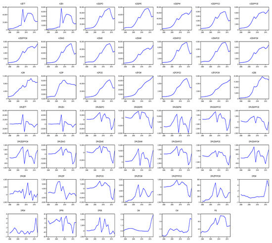 Energies 12 01573 g0a4
