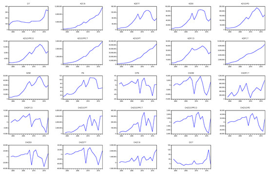 Energies 12 01573 g0a5