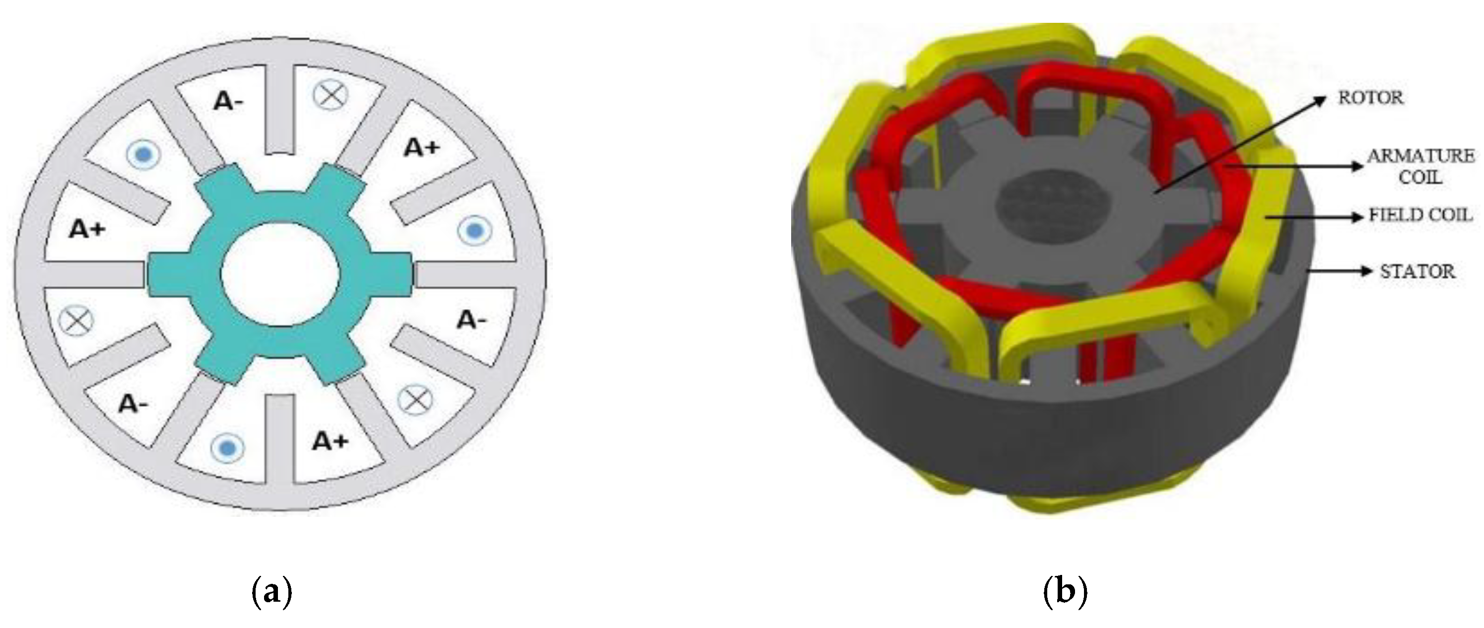 Energies 12 01576 g002