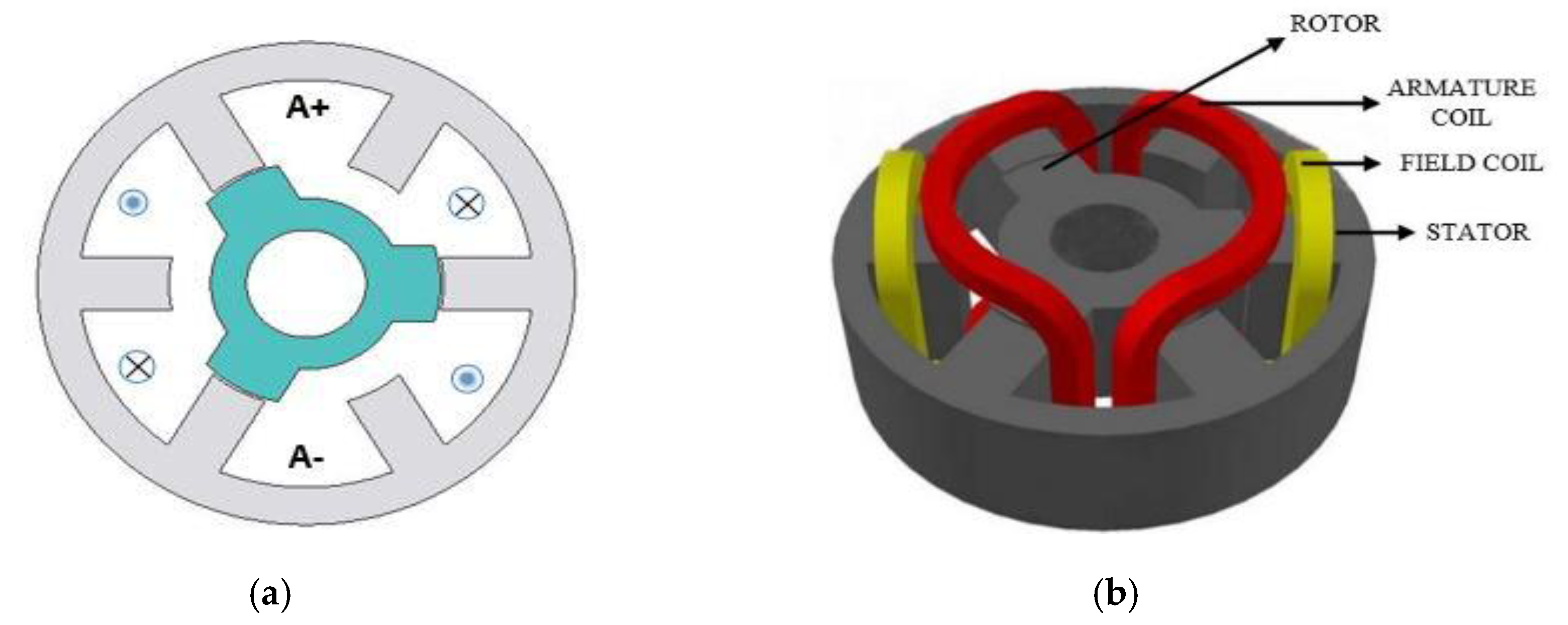 Energies 12 01576 g004