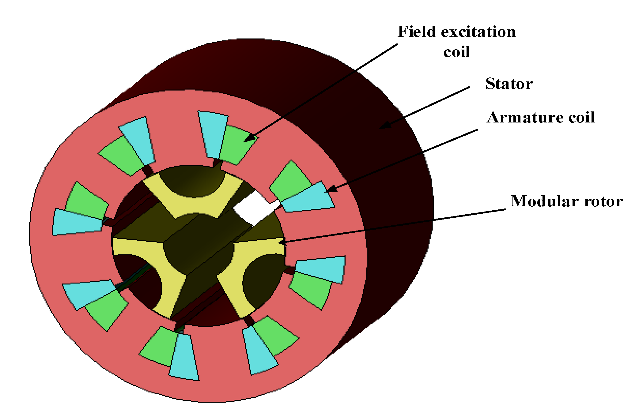 Energies 12 01576 g007