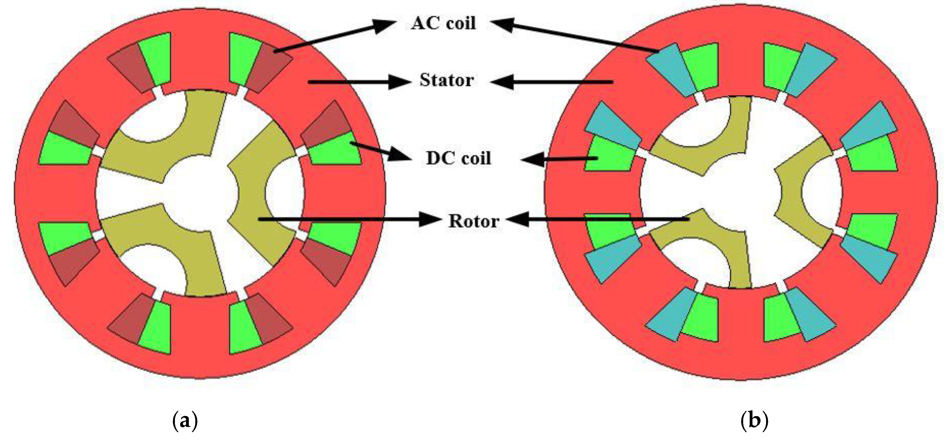 Energies 12 01576 g012