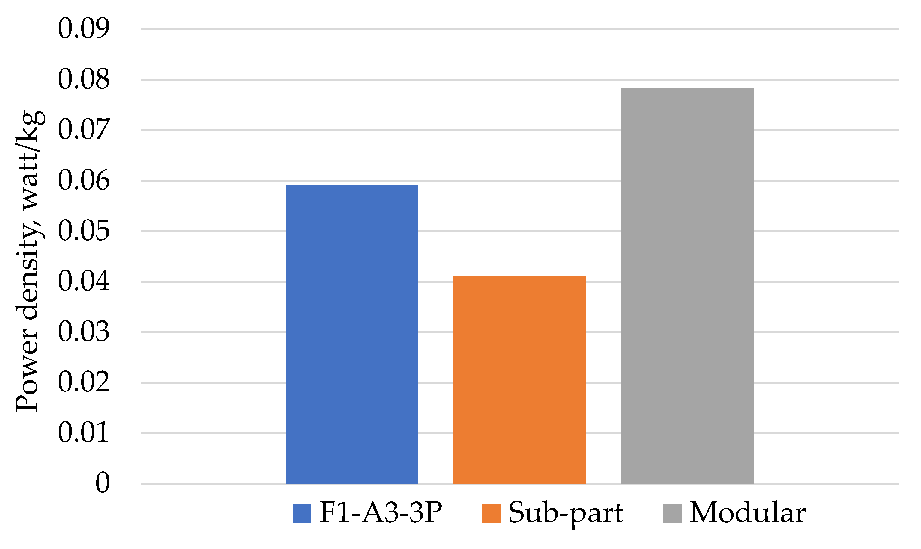 Energies 12 01576 g024