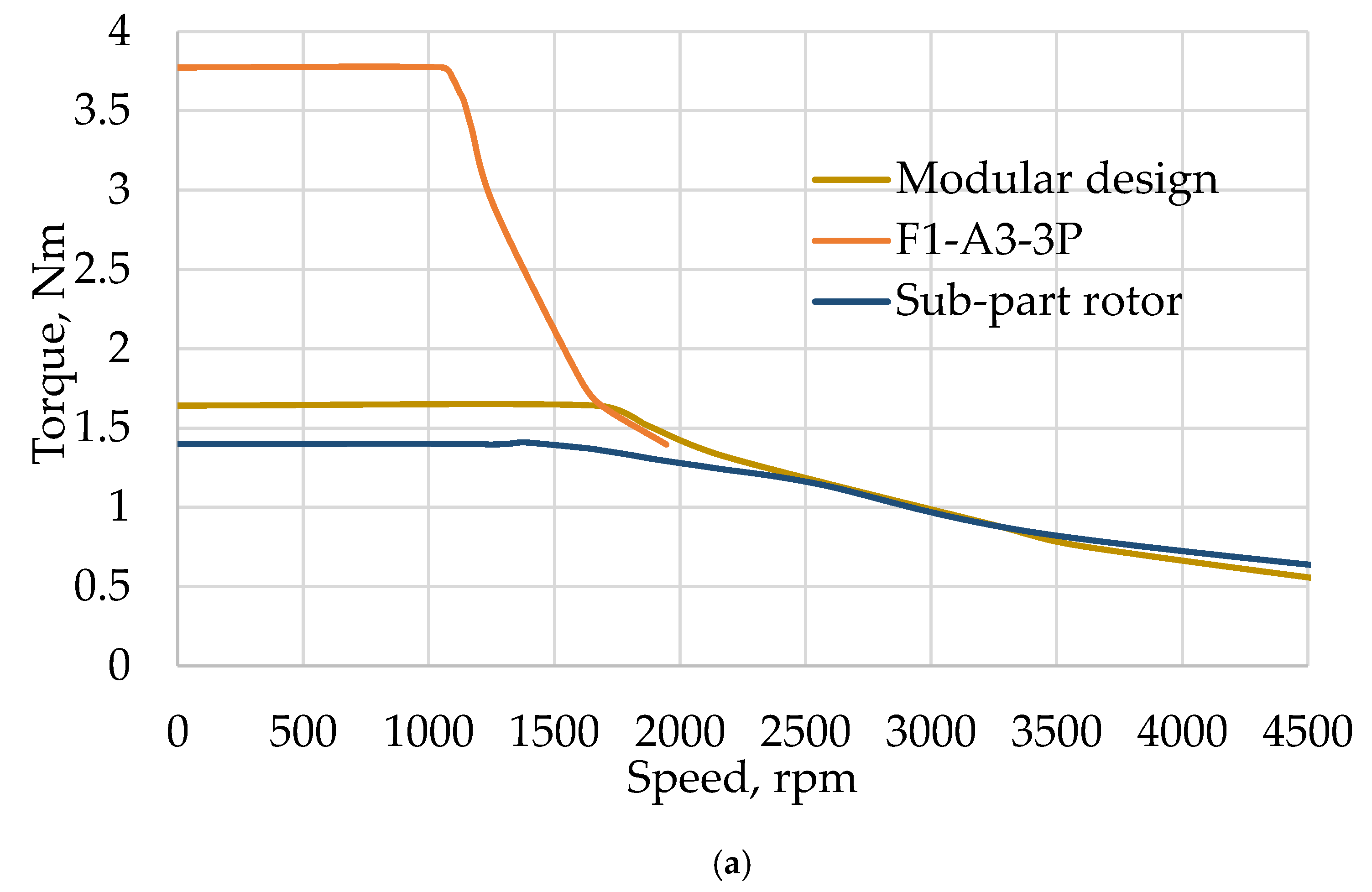 Energies 12 01576 g025a