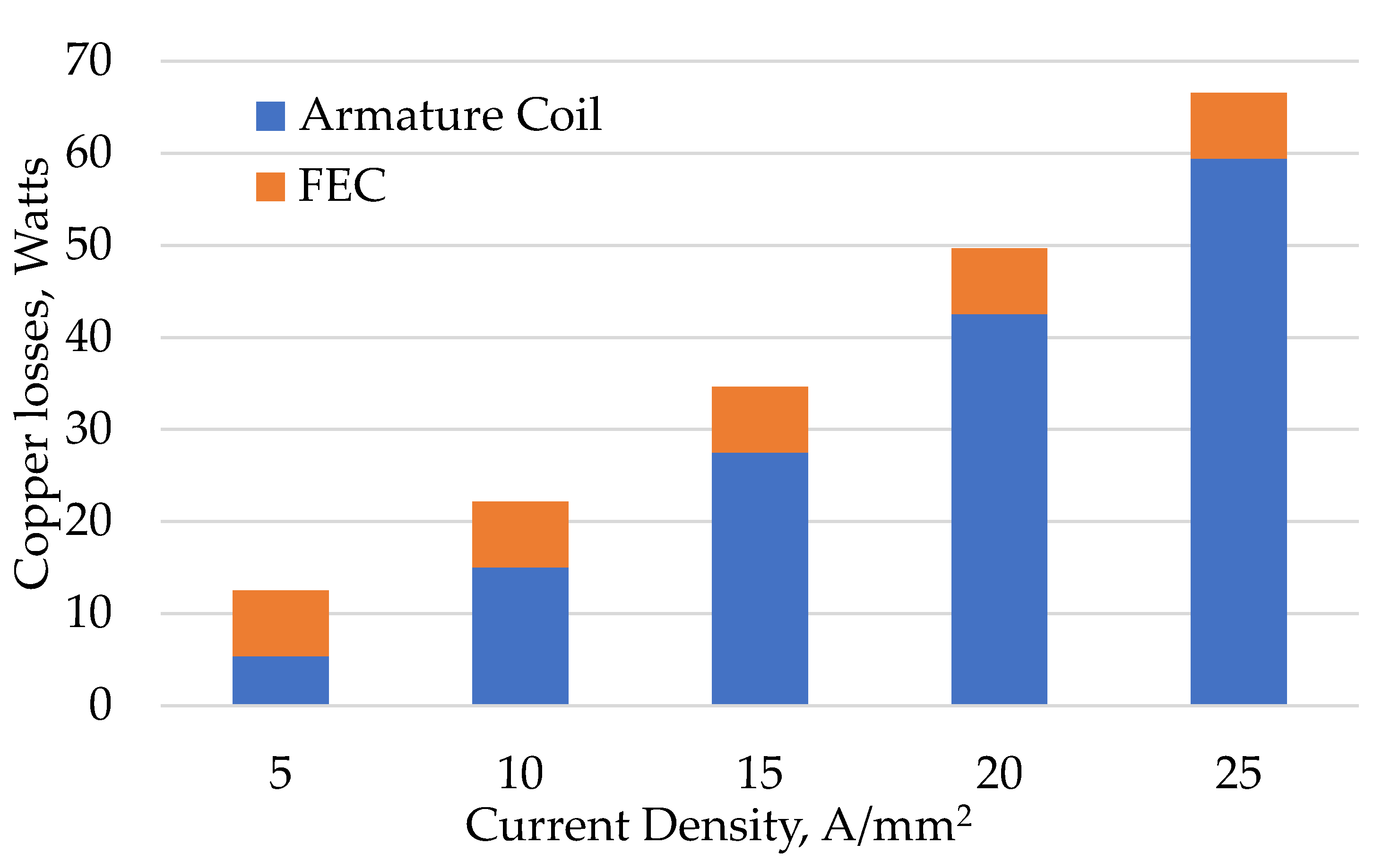 Energies 12 01576 g029