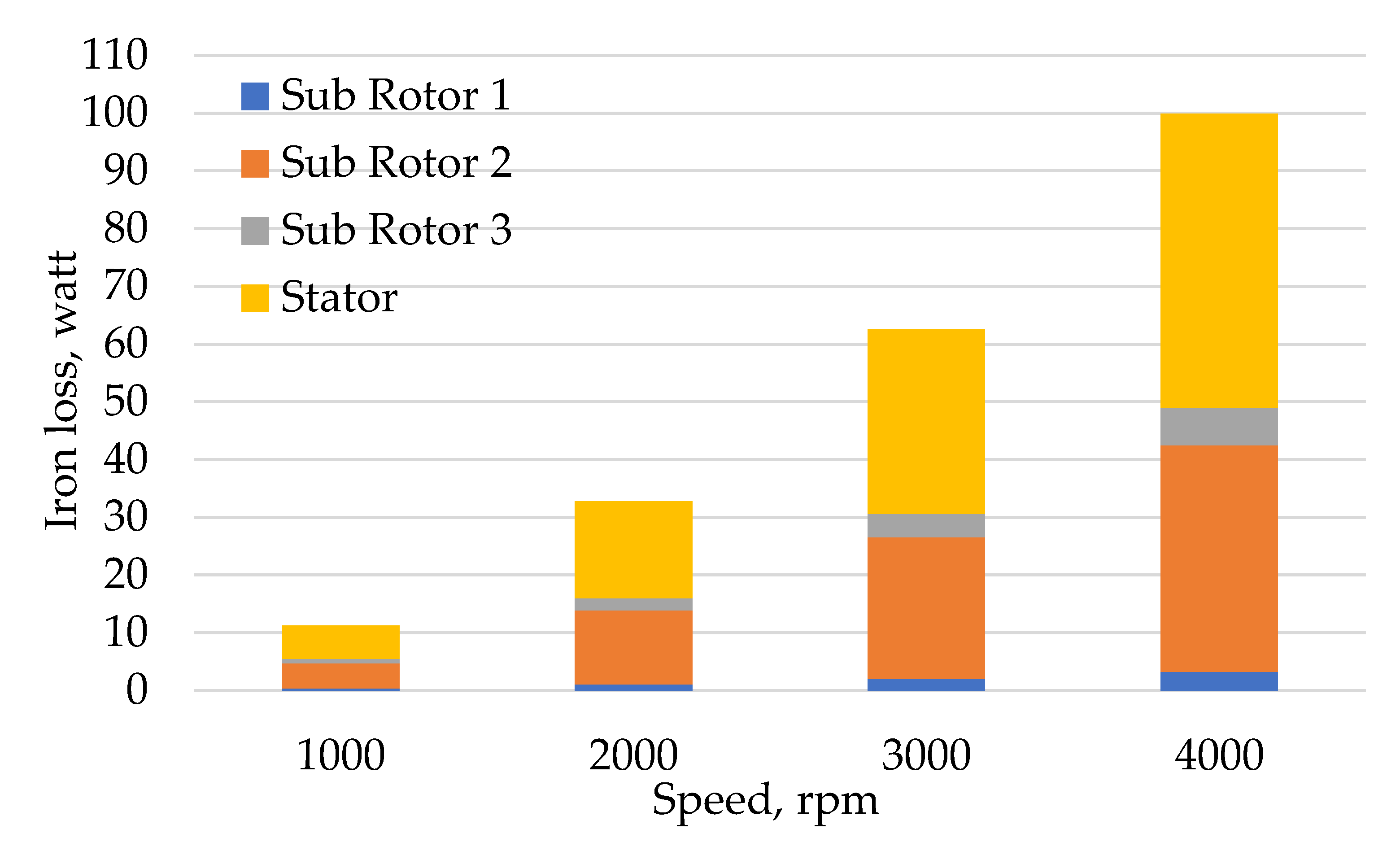 Energies 12 01576 g031