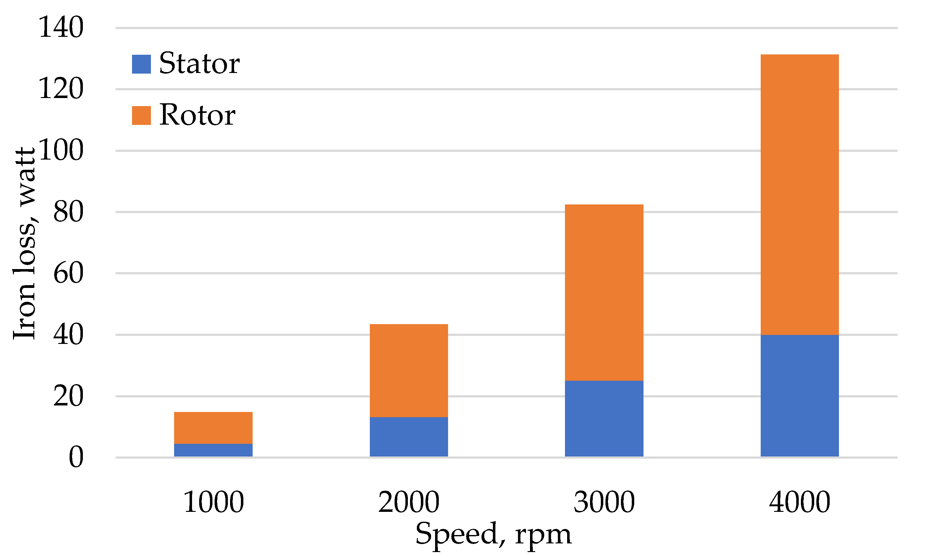 Energies 12 01576 g032