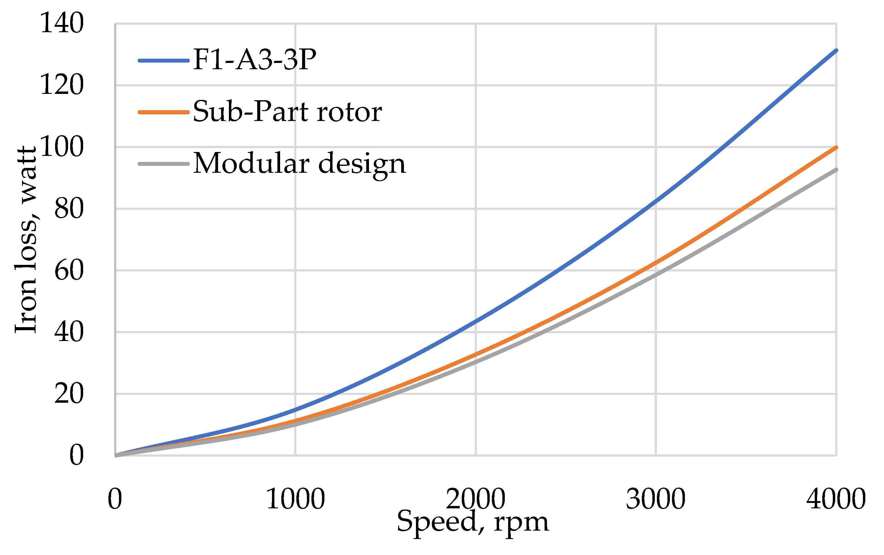 Energies 12 01576 g034