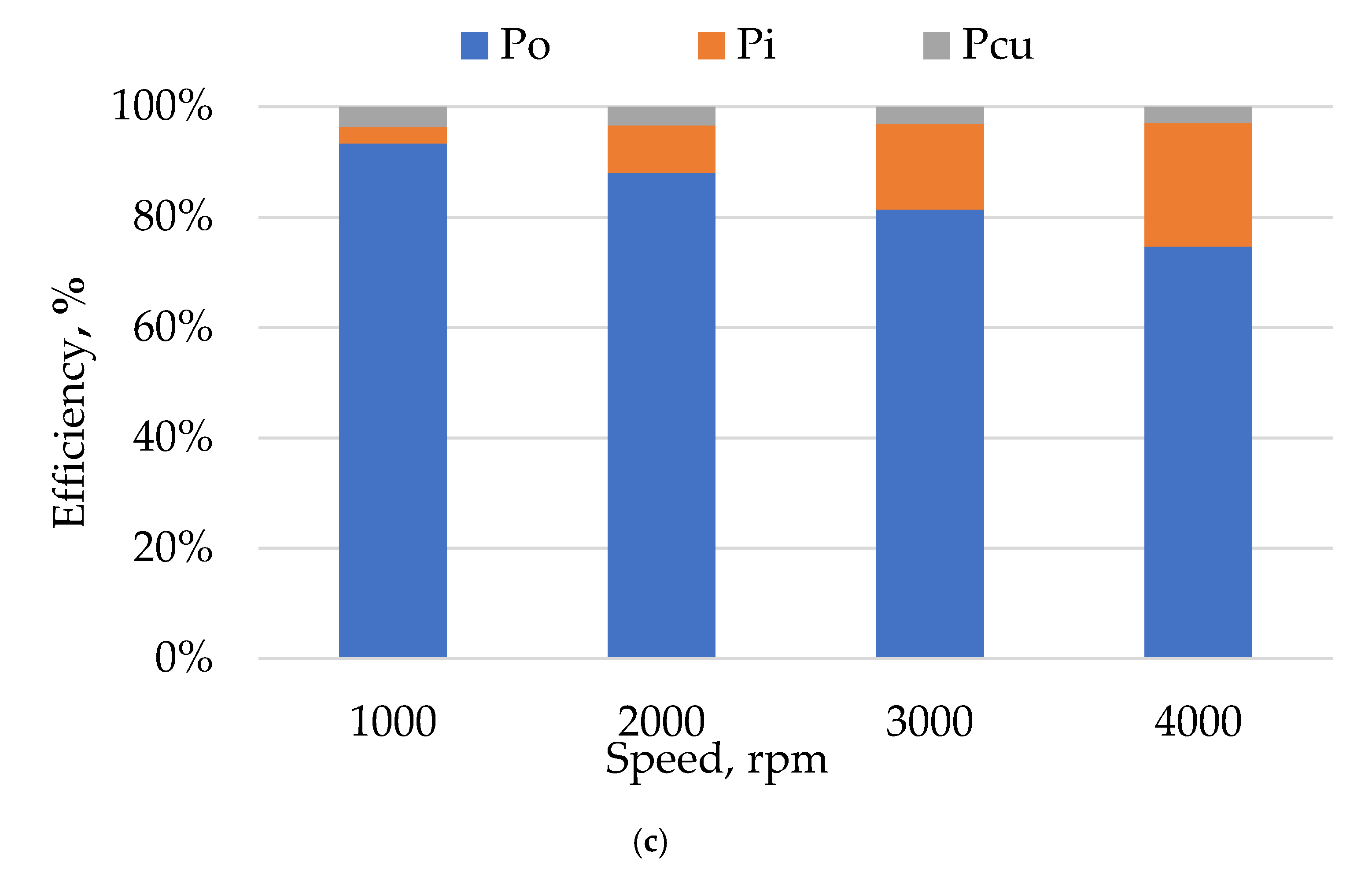 Energies 12 01576 g035b
