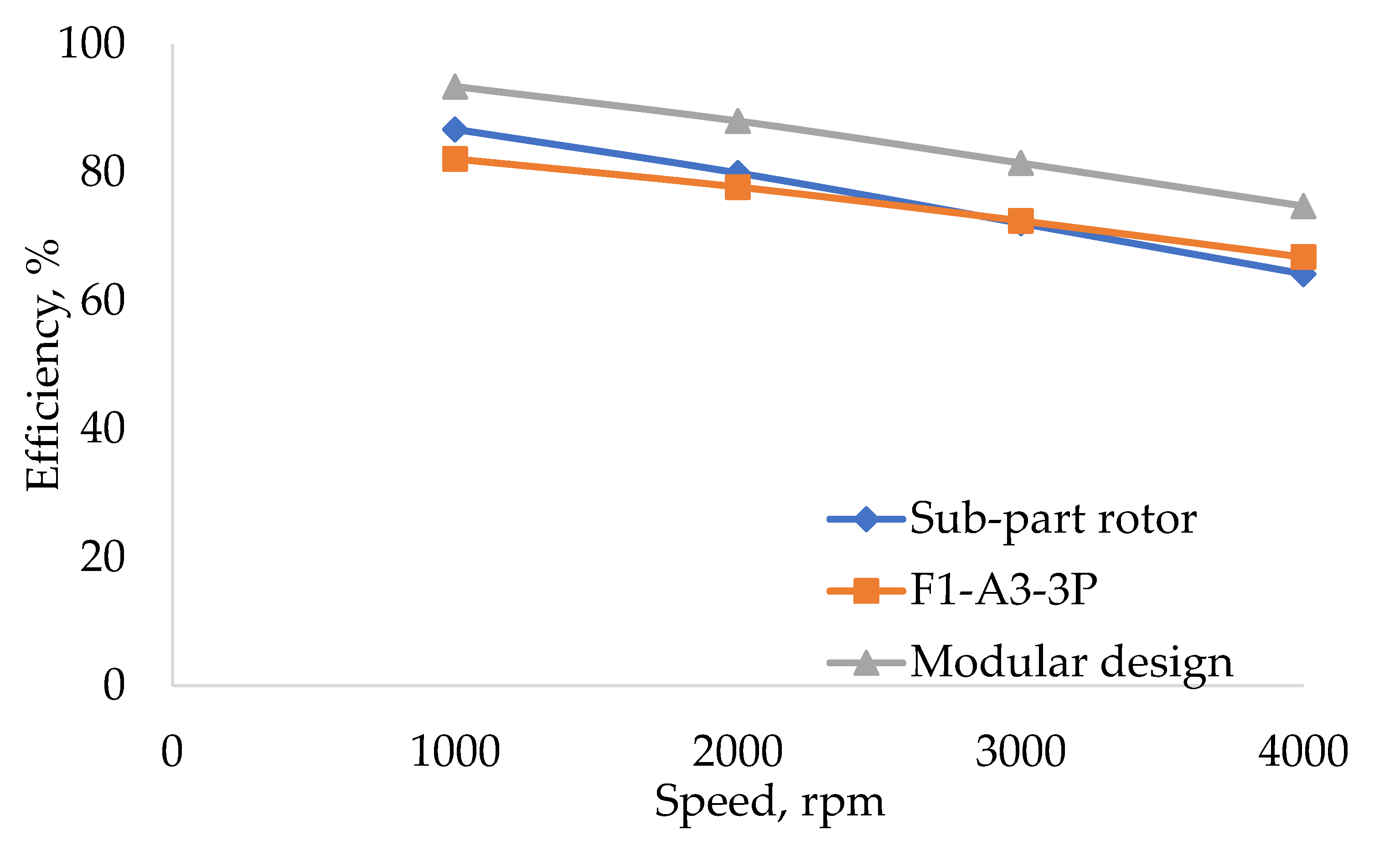 Energies 12 01576 g036