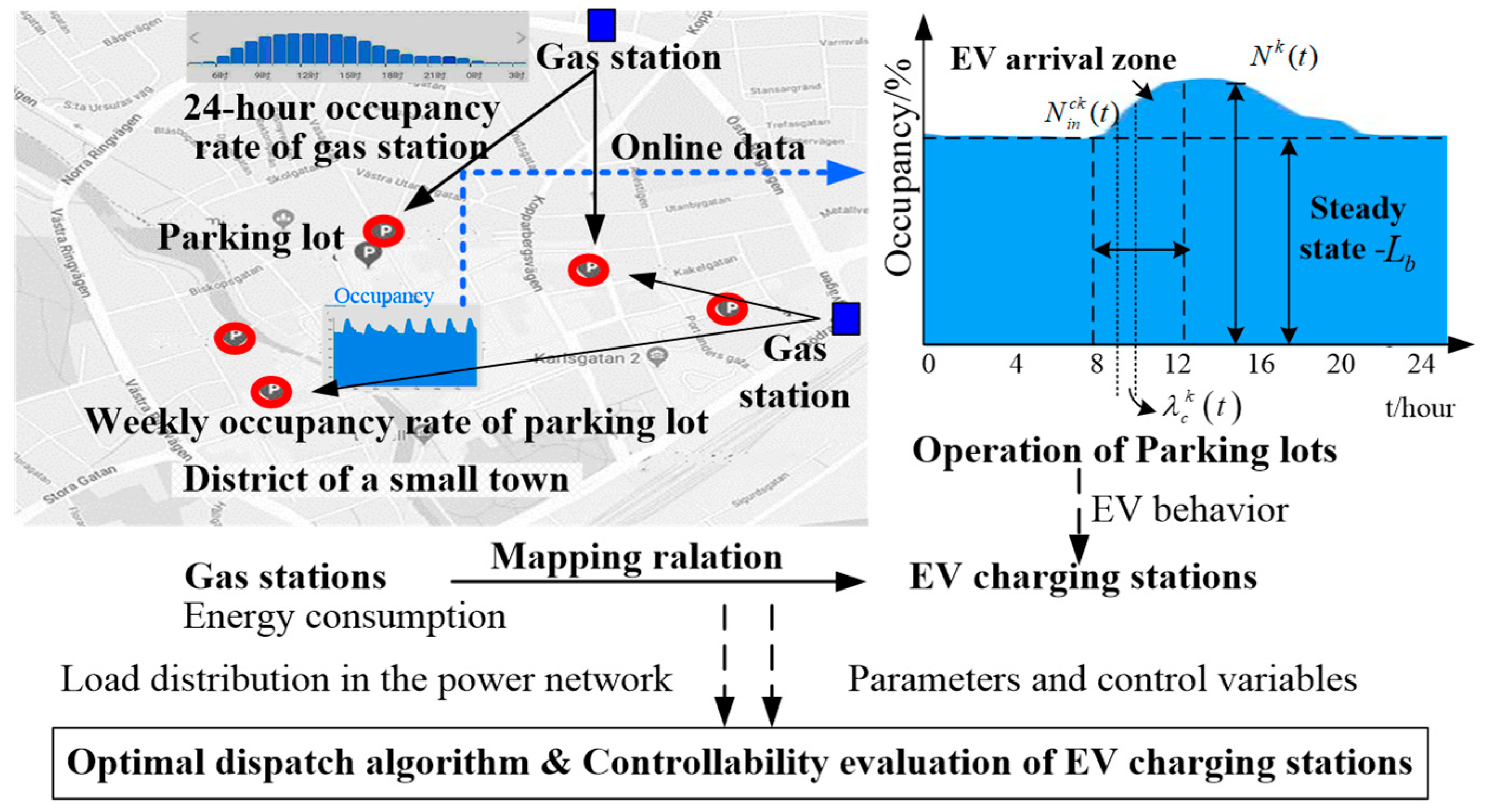 Energies 12 01577 g001