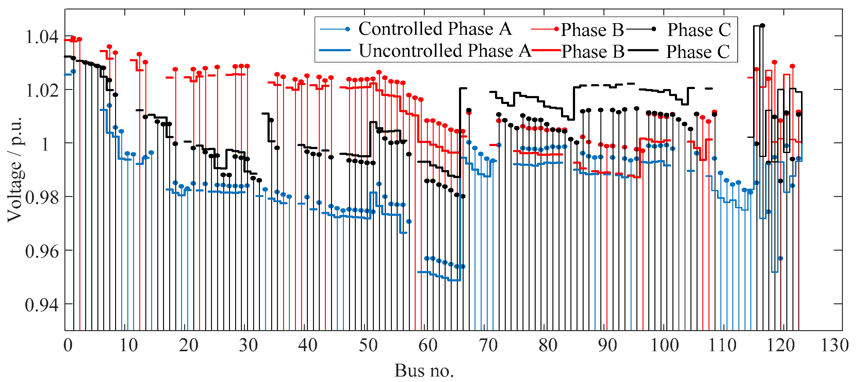 Energies 12 01577 g006