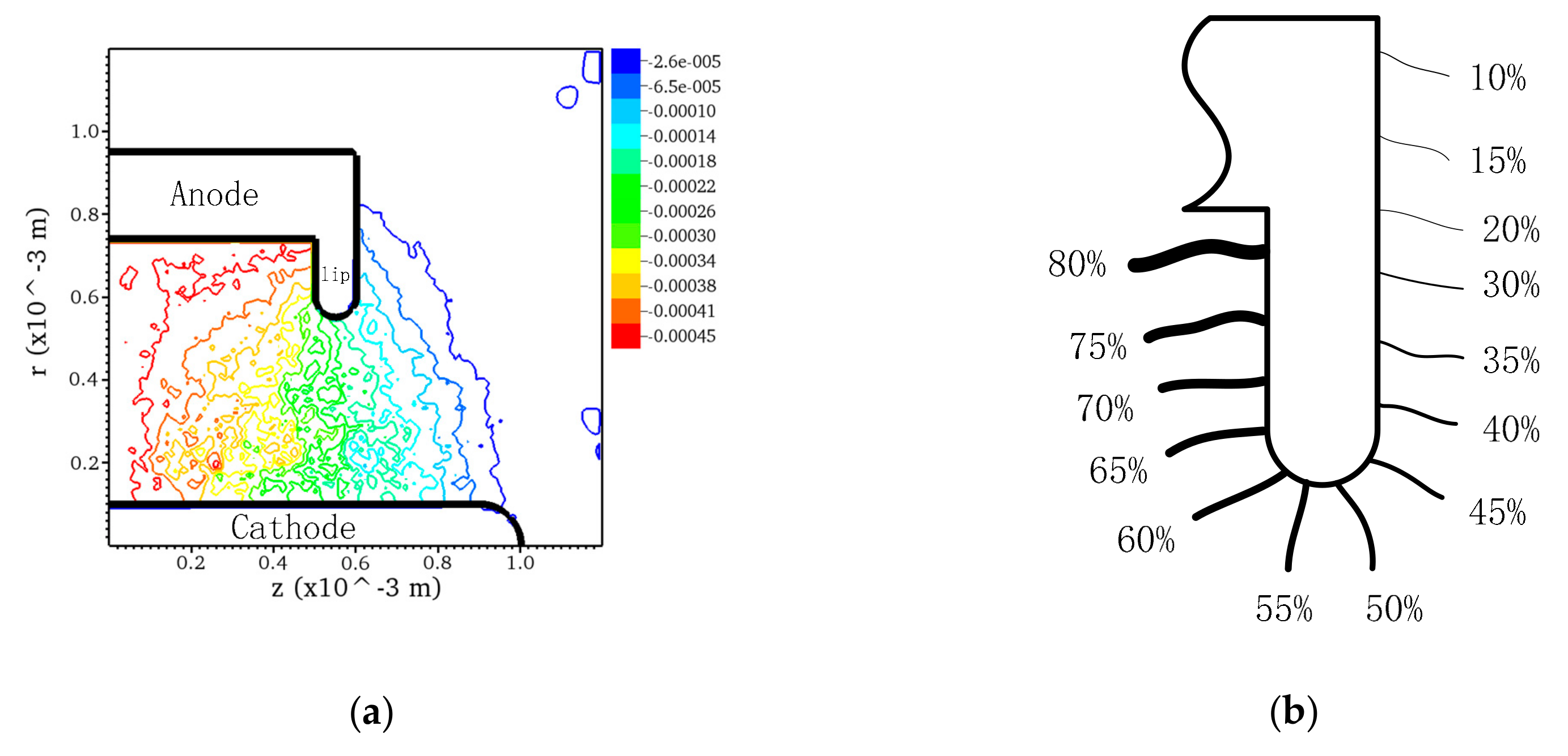 Energies 12 01579 g002