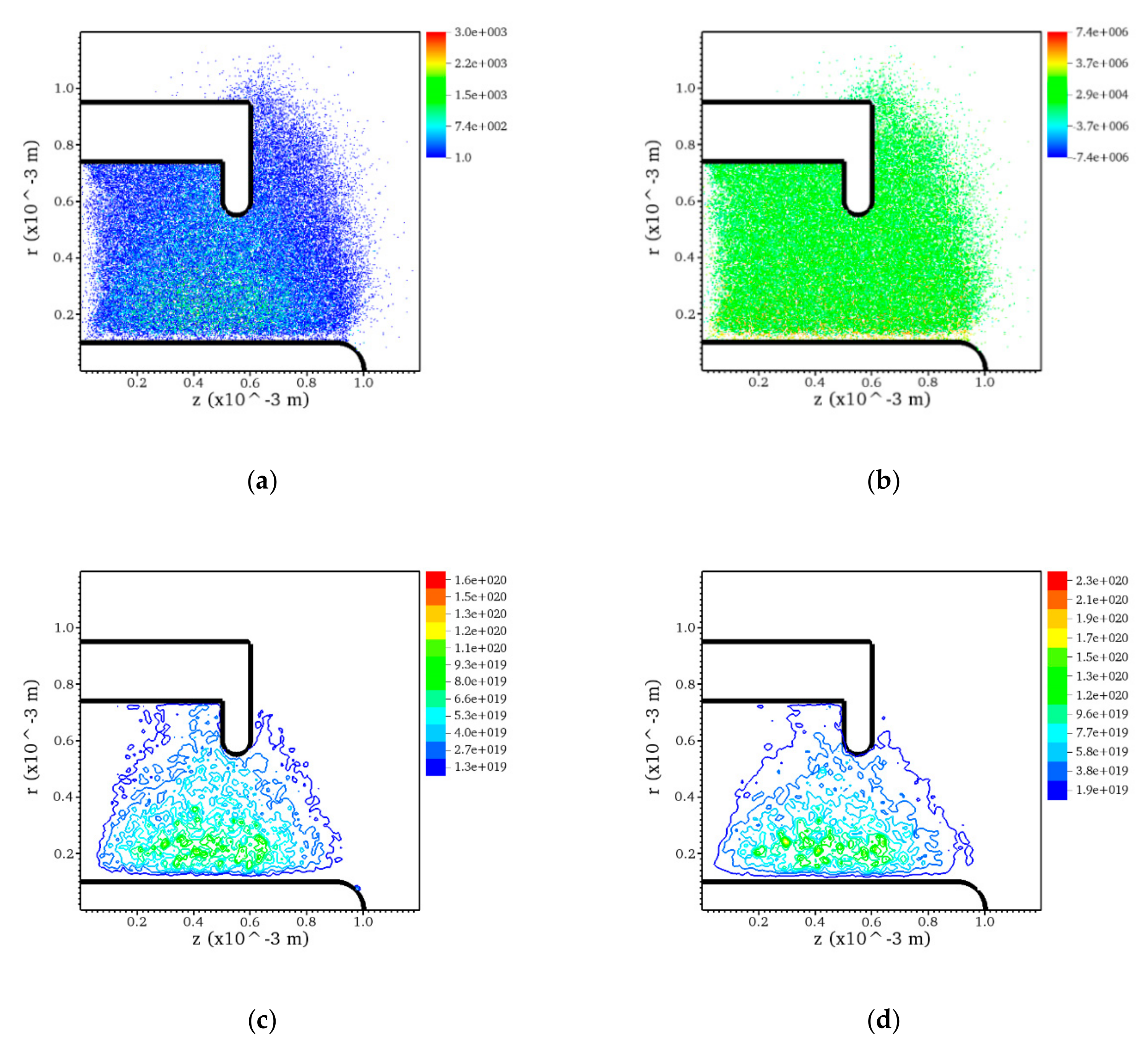 Energies 12 01579 g003